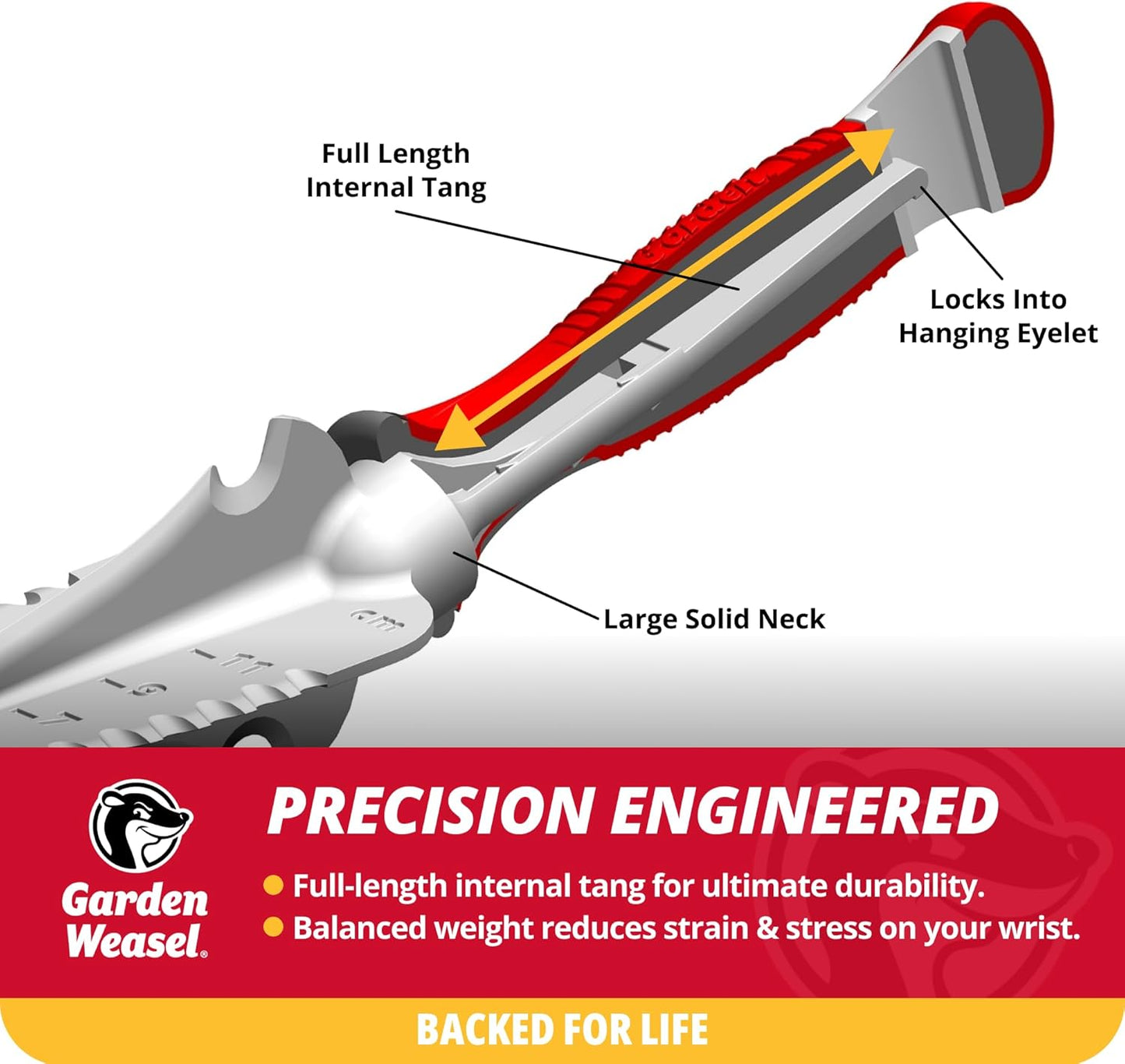 Garden Weasel Multi-Use Transplanter | Dig, Cultivate, Plant, Weed | P