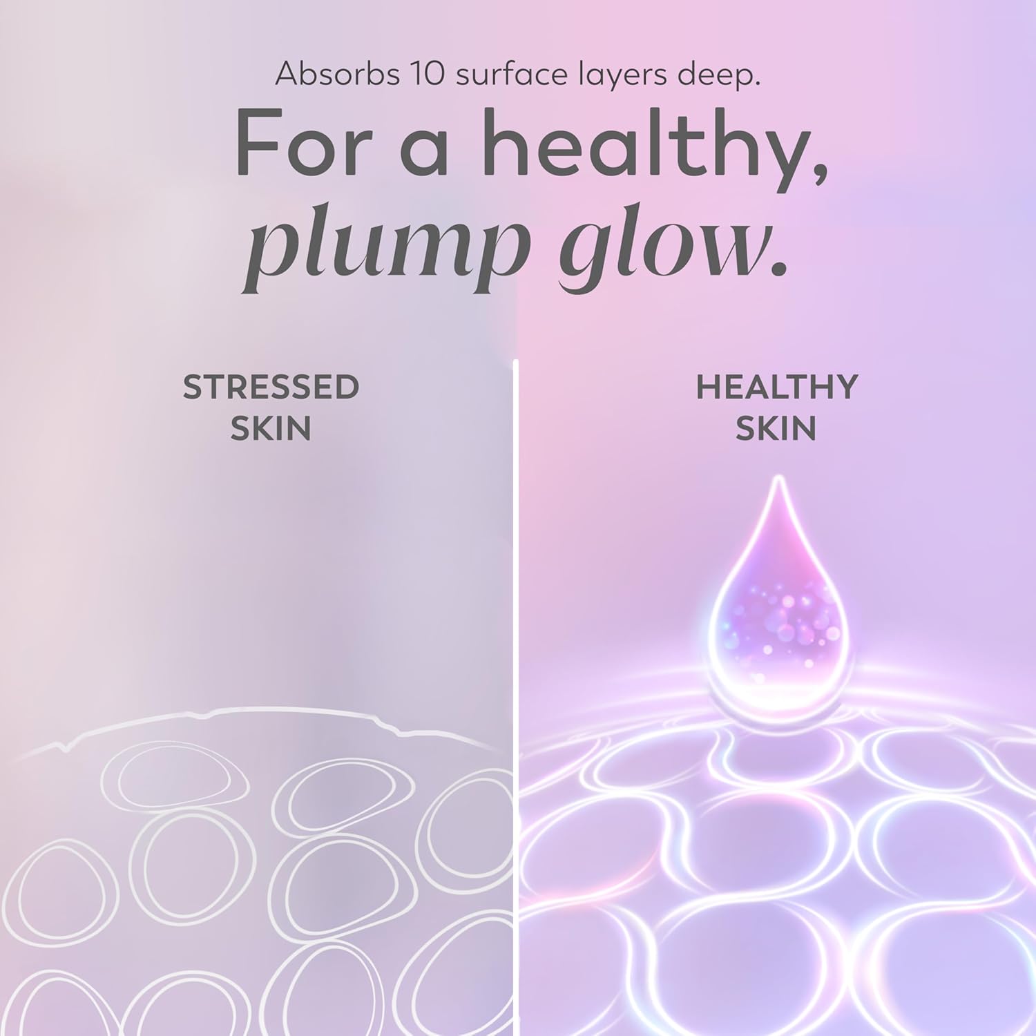 Olay Super Serum - Glow Serum for Face - Activated Niacinamide, Vitami
