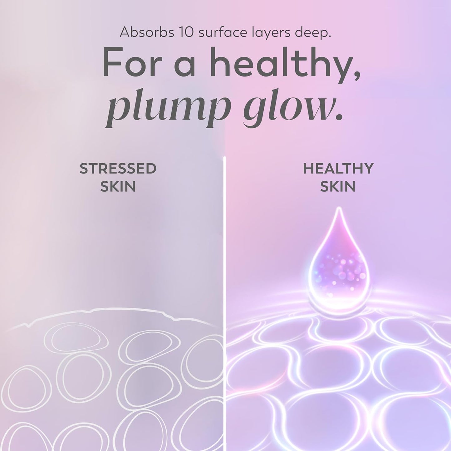 Olay Super Serum - Glow Serum for Face - Activated Niacinamide, Vitami