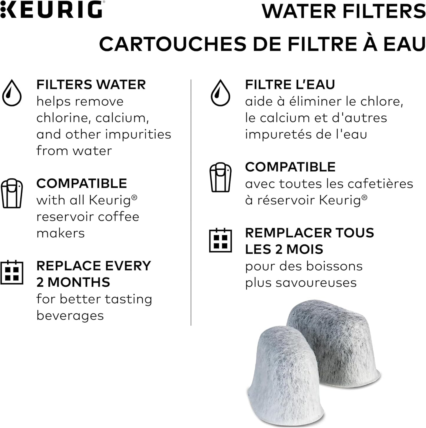 Keurig Water Filter Refill Cartridges, Replacement Water Filter Cartri
