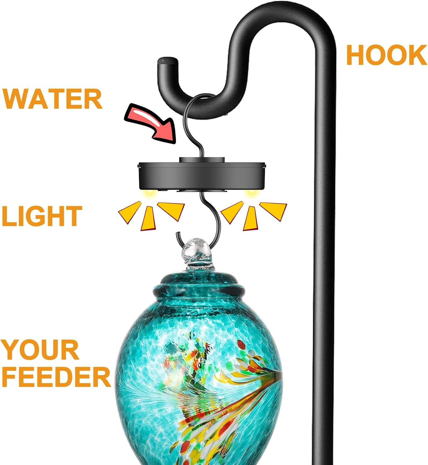 Ant Moat with Solar Lights for Hummingbird Feeders, Hanging Ant Guard,