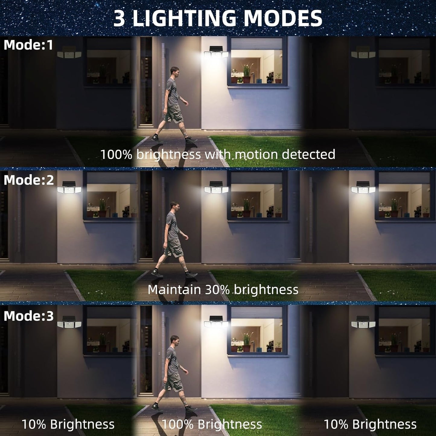 2500LM Solar Lights Outdoor with Motion Sensor,3 Head 270° Wide Angle 