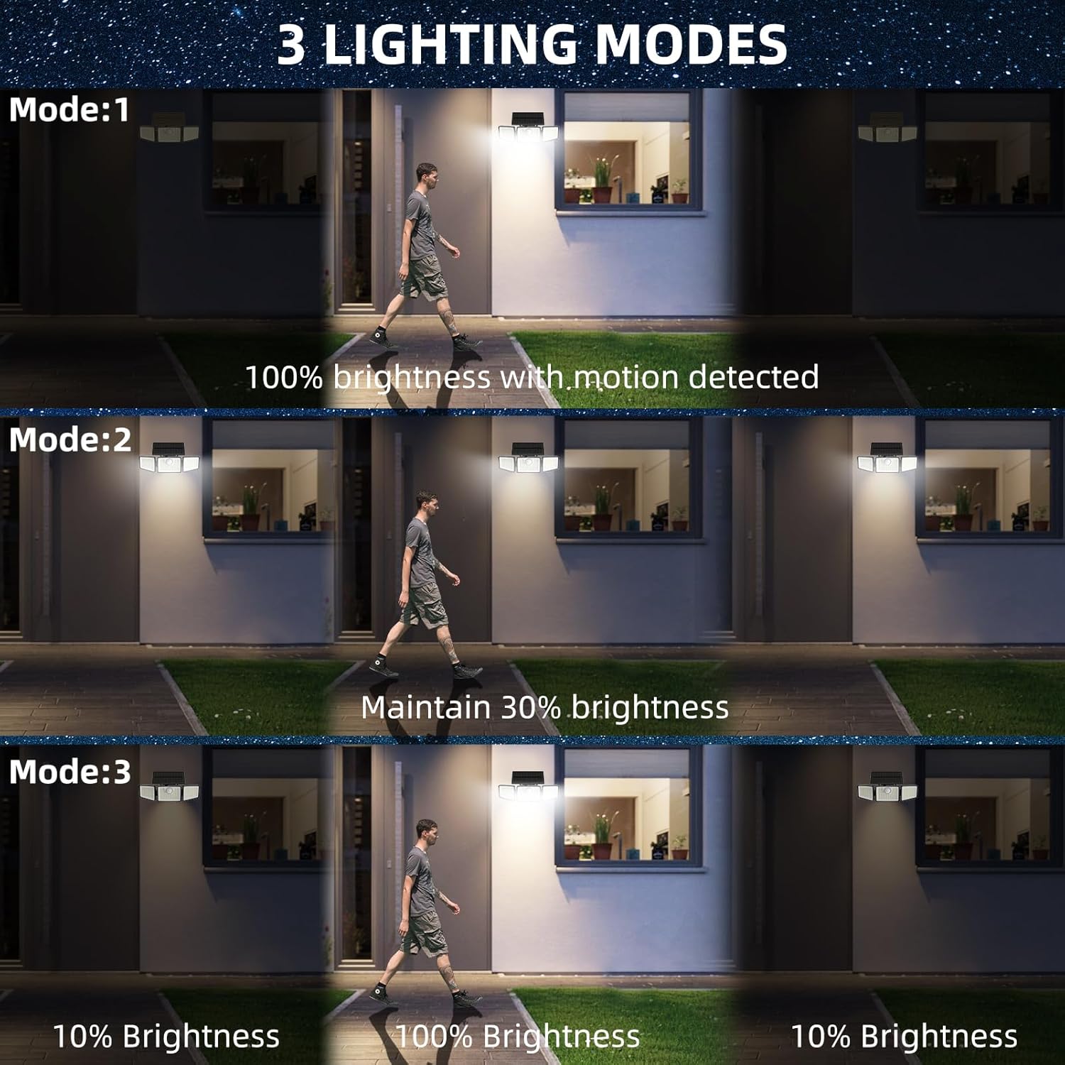 2500LM Solar Lights Outdoor with Motion Sensor,3 Head 270° Wide Angle 