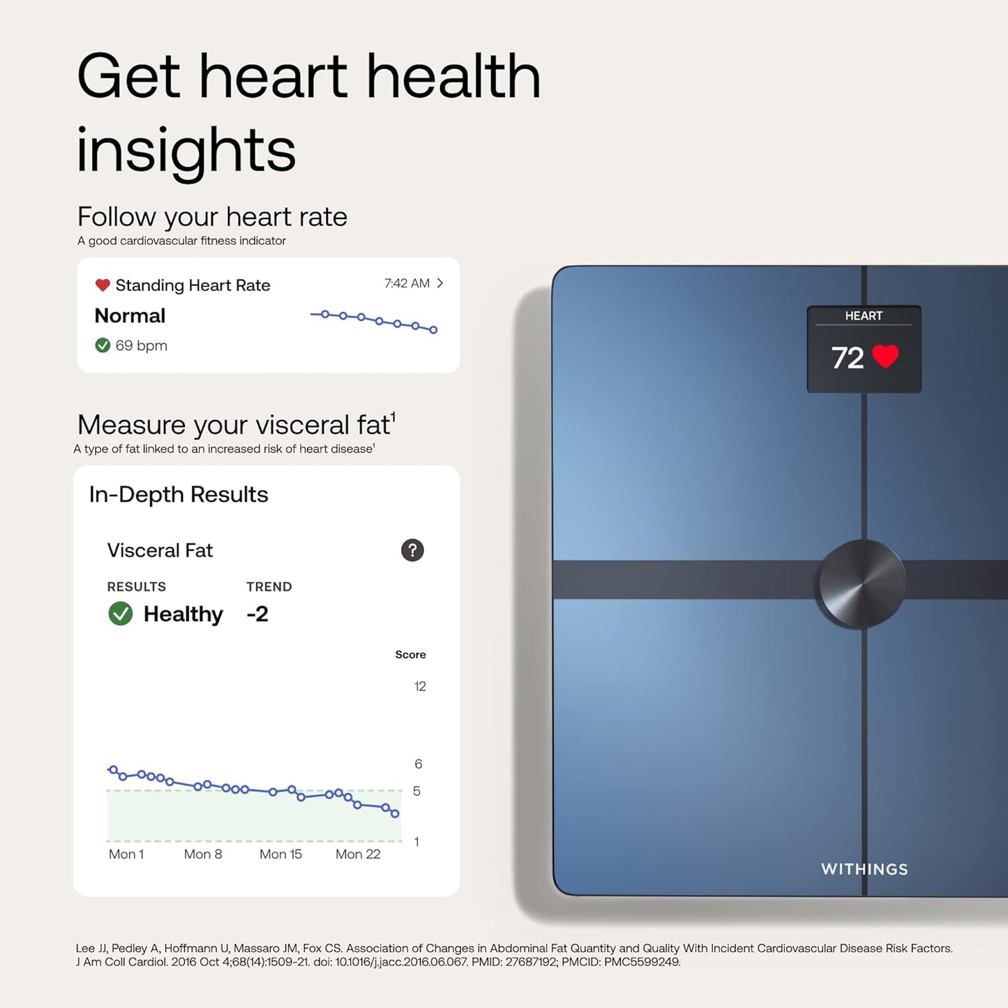 WITHINGS Body Smart - Accurate Scale for Body Weight and Fat Percentag