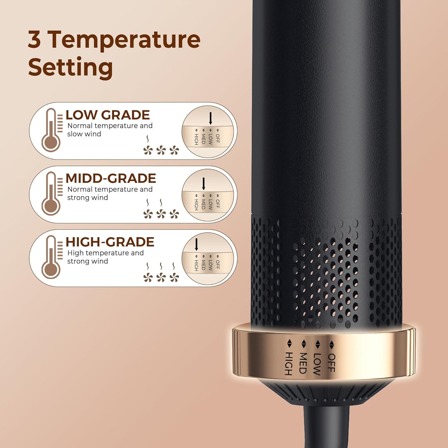 5 in 1 Blow Dryer Brush, Upgrade Hair Dryer Brush Air Curler Air Curli