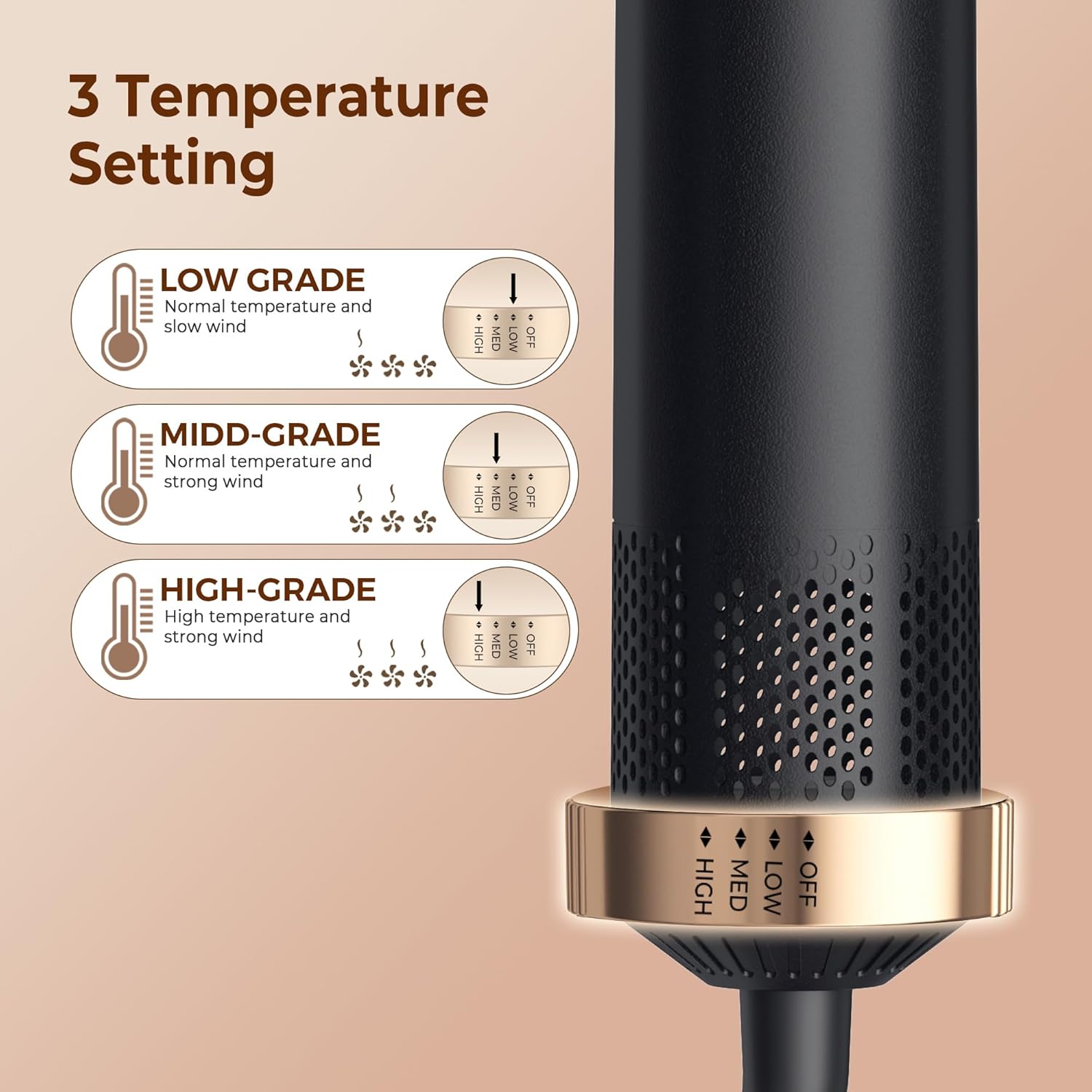 5 in 1 Blow Dryer Brush, Upgrade Hair Dryer Brush Air Curler Air Curli