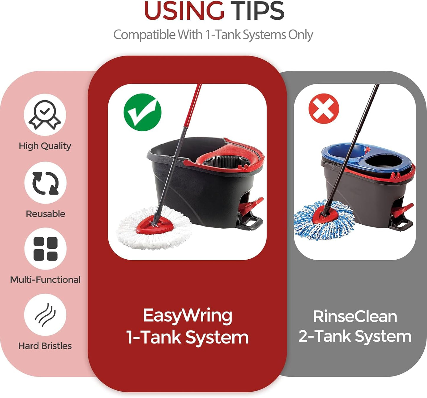 Scrub Brush, 2 Pcs Spin Mop Scrub Brush Head Compatible for EasyWring 1-Tank System, Hard Bristle Cleaning Brush for Bathroom, Kitchen, Tub and Tile