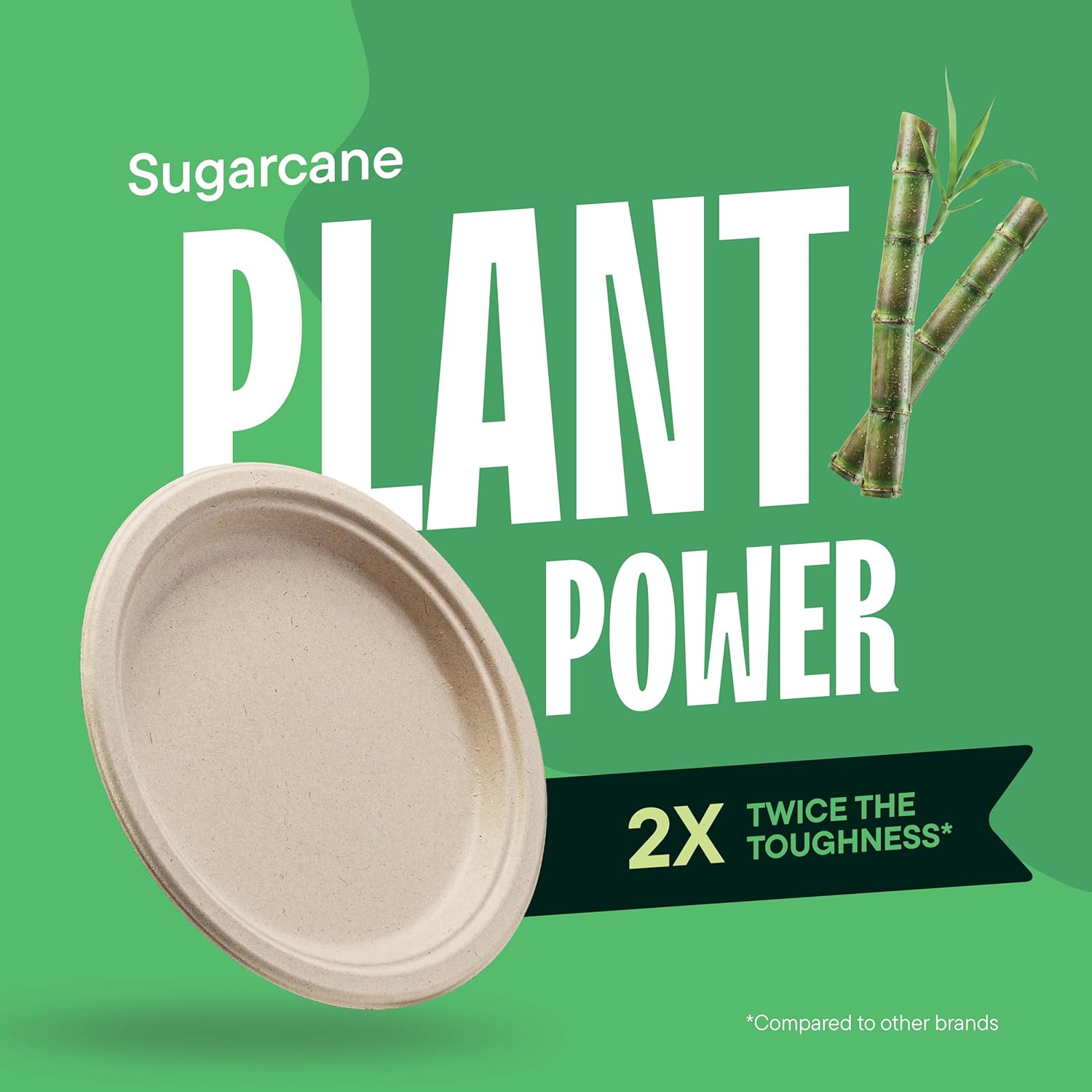 100% Compostable Paper Plates, Heavy Duty Disposable Plates [125-Pack]
