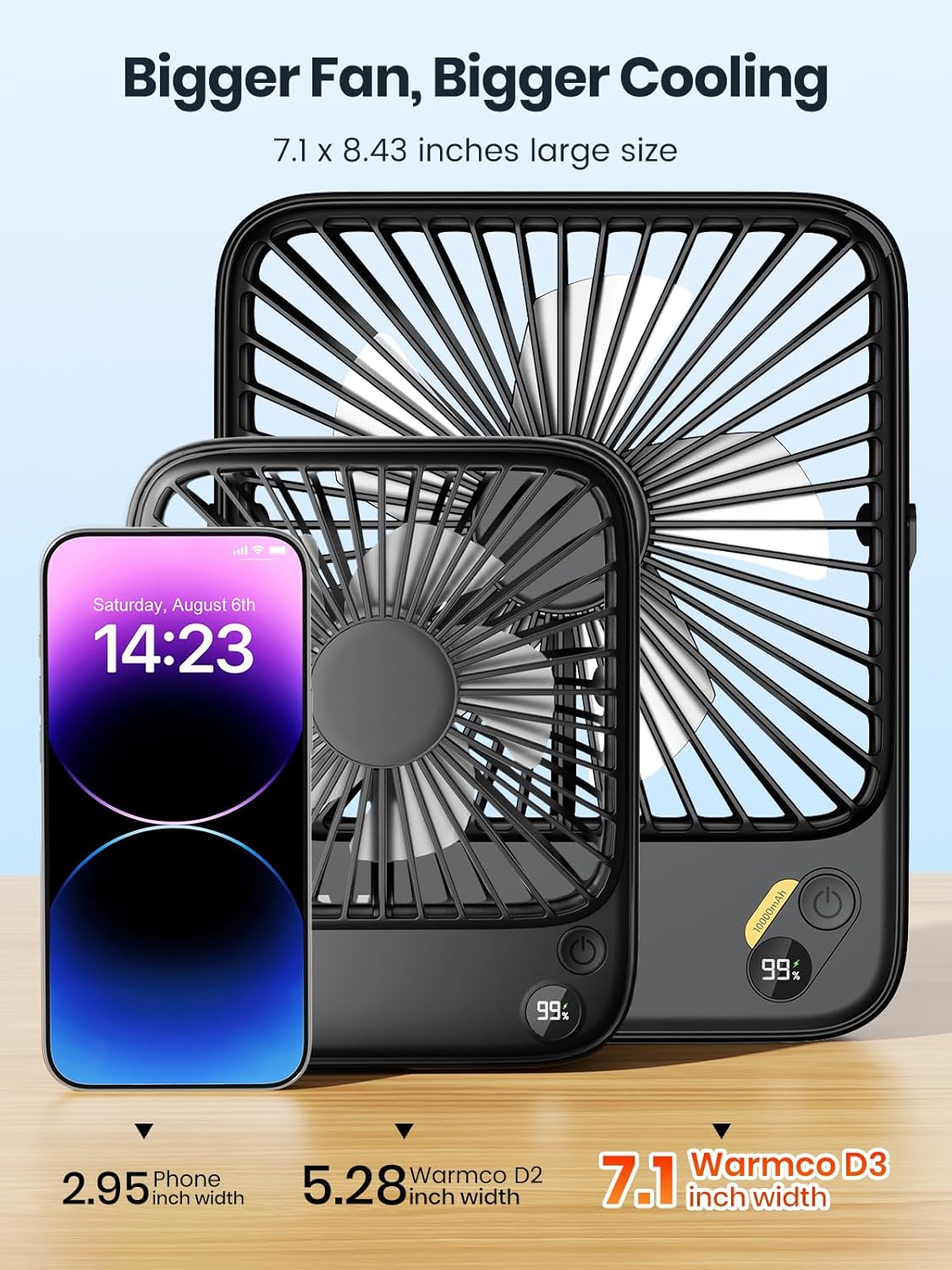 Warmco 10000mAh Portable Travel Fan 7-inch, Max 24H Runtime, Ultra-thin Quiet Rechargeable Battery Operated Desk Fan with Digital Display for Camping, Office, Bedroom, Cruise Essentials