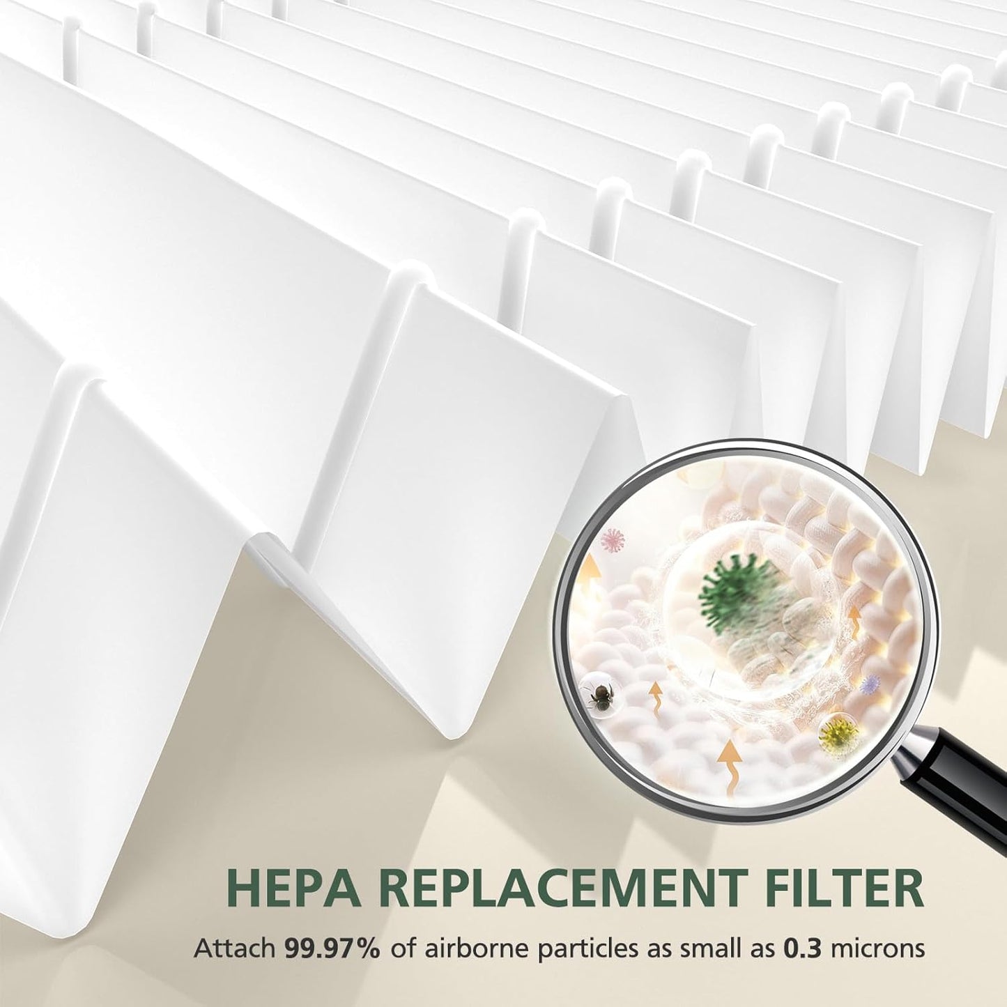 AP-1512HH Filter Replacement Set for Coway Airmega AP-1512HH and Airmega 200M Air Purifiers, 2 HEPA Filter and 6 Carbon Pre-Filters, Compared to Part # 3304899