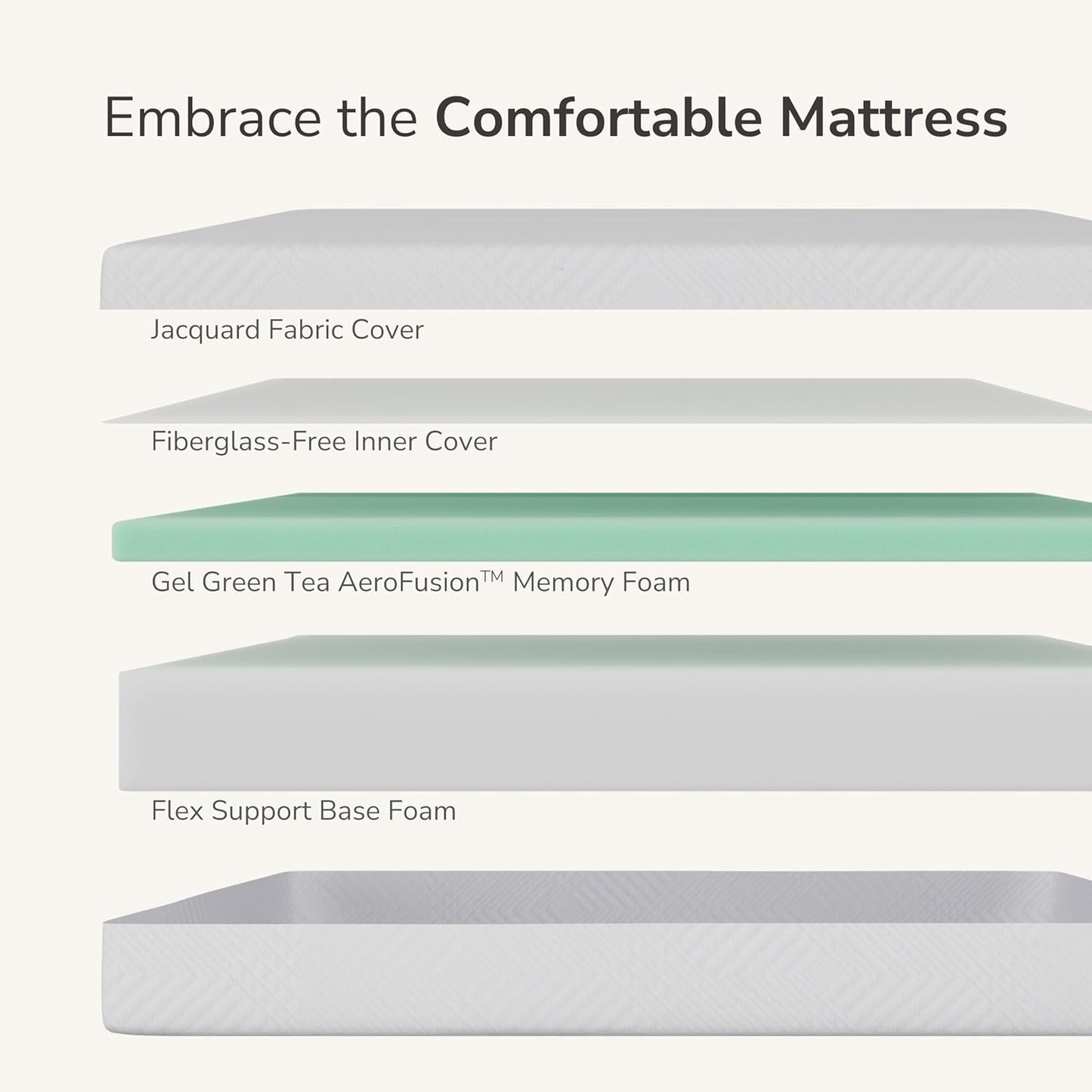 MLILY Twin Mattress in a Box, 6 inch Mattresses for Kids Bed Single Size Daybed Individual Bunk, Memory Foam Medium Firm