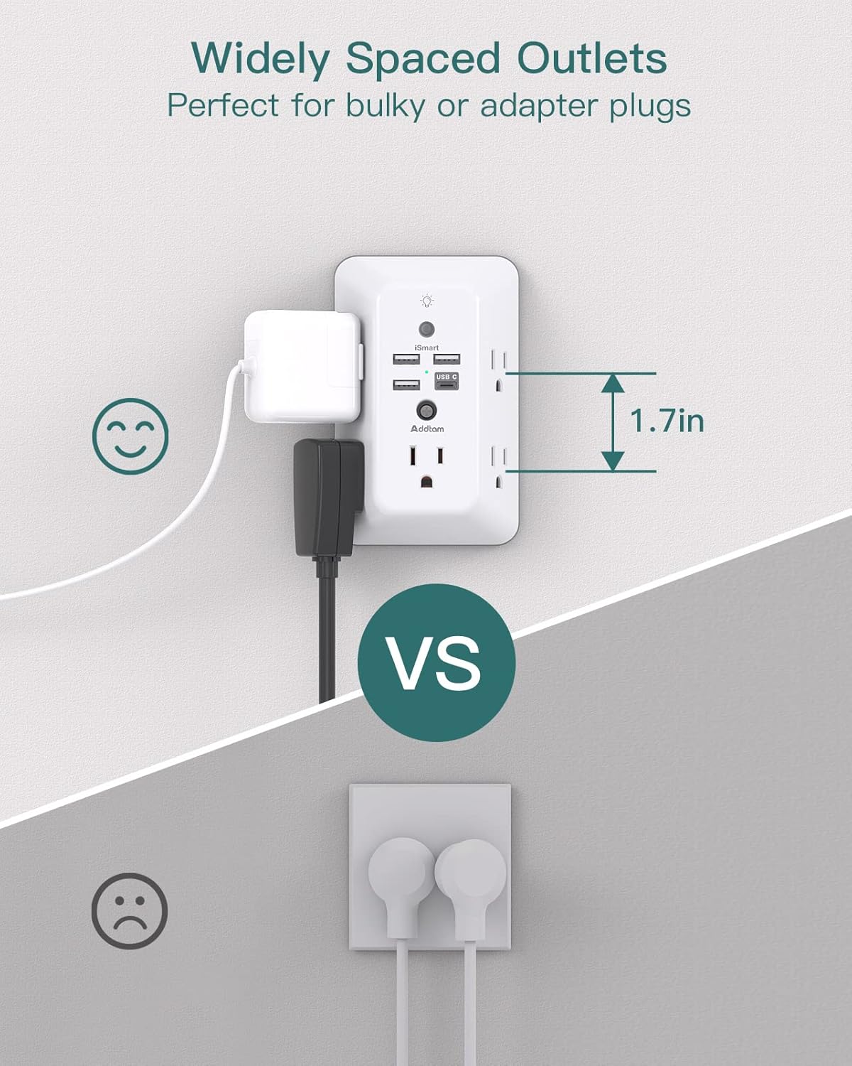 Surge Protector, Outlet Extender with Night Light, Addtam 5-Outlet Spl