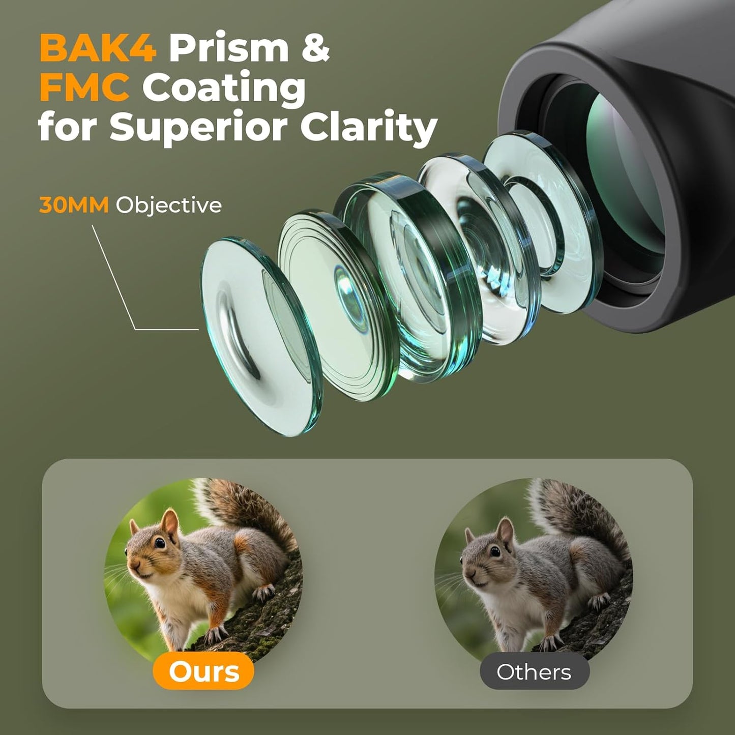 ESAKO 12x30 High Powered Binoculars for Adults & Kids, Compact Waterpr