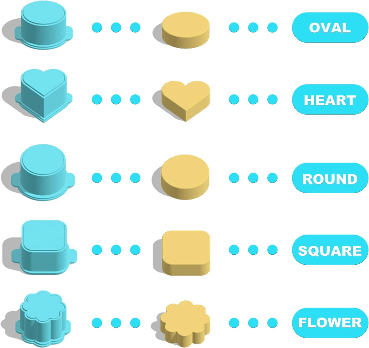 5 PCS Cake Pop Mold Set with 7.87-inch Tray, Heart Square Cloud Oval Round 3D Printed Cake Pop Cutter and Pusher, Baking Molds for Home Baking, Birthday Parties, Wedding Desserts