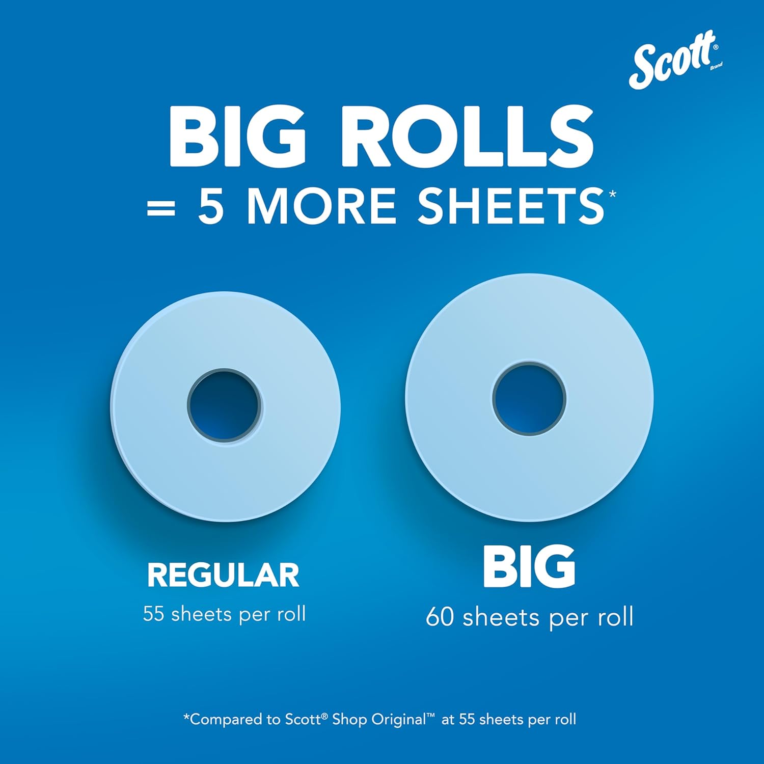 Scott Shop Original Blue Towels (55990), Large 9.4”x11 Cloth-like Pape