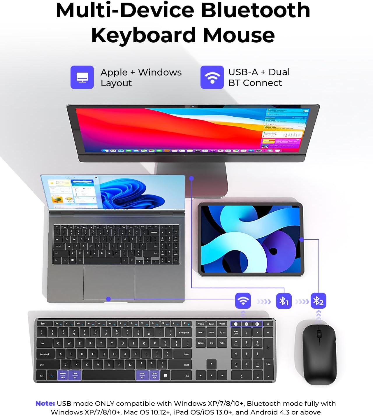 seenda Wireless Bluetooth Keyboard and Mouse Combo, SKM64-3 Rechargeab