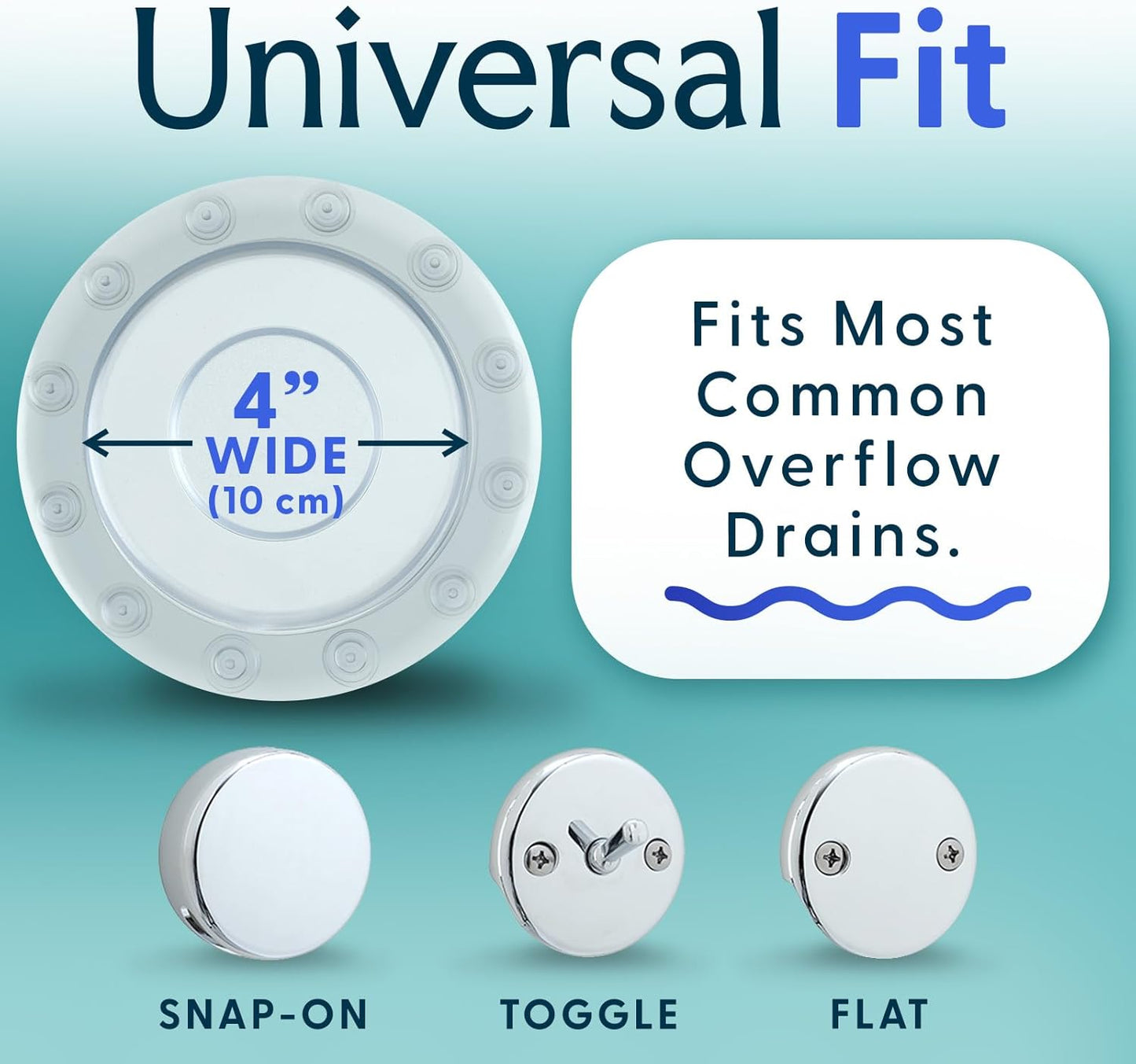 SlipX Solutions Bottomless Bath, Essential Overflow Drain Cover for Bathtub, Best Bath Accessories for Women, Adds Inches of Water to Your Tub for Deeper Soak, 4" Diameter, Clear
