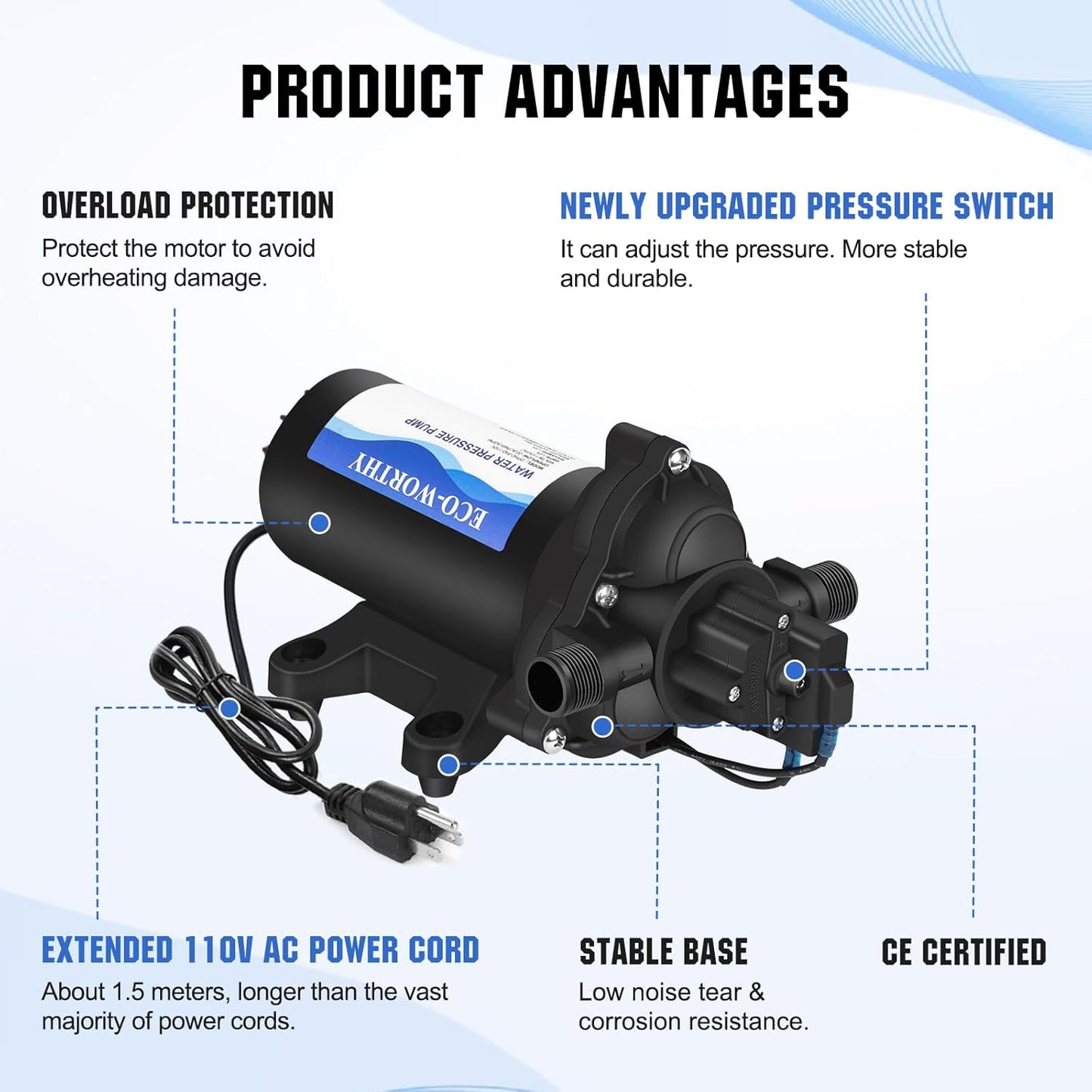 ECO-WORTHY 33-Series Industrial Water Pressure Pump 110V AC 4.0GPM 50P