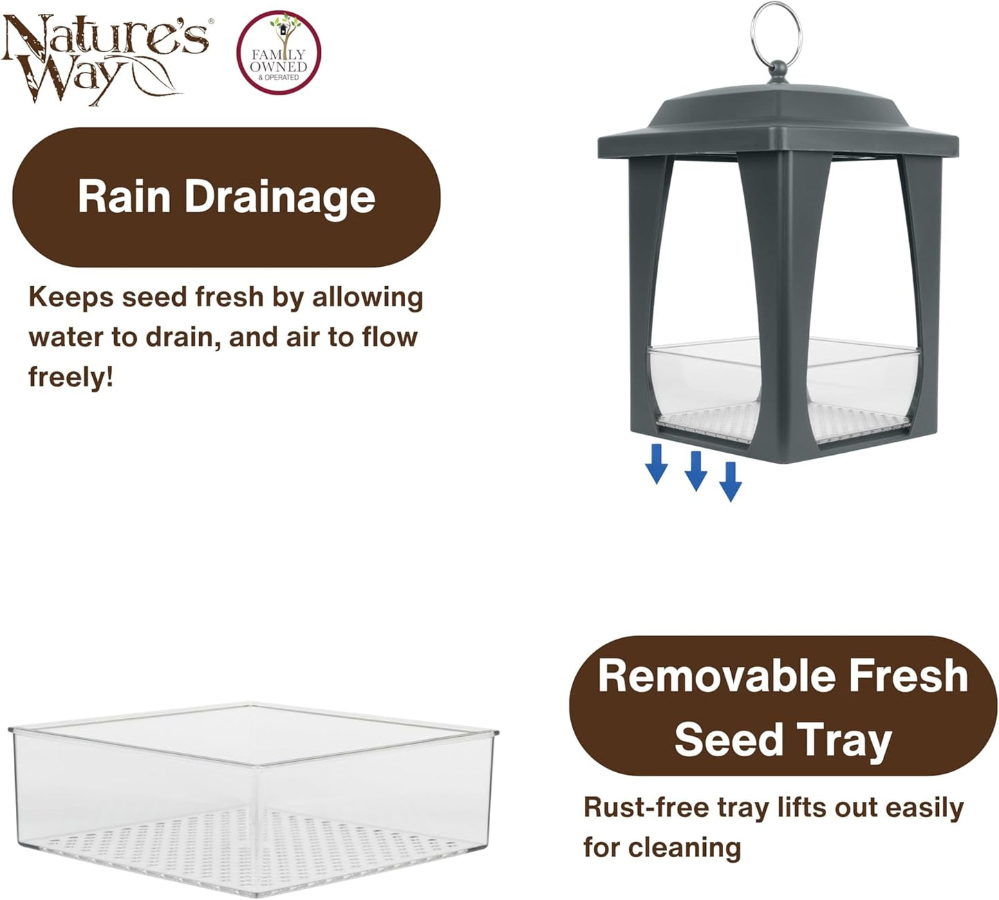 Nature’s Way Dine-in Hanging Fly-Through Bird Feeder with Protective Roof for Outdoor Décor, 4 Cup Capacity Fresh-Seed Tray, Durable Plastic Construction, Grey