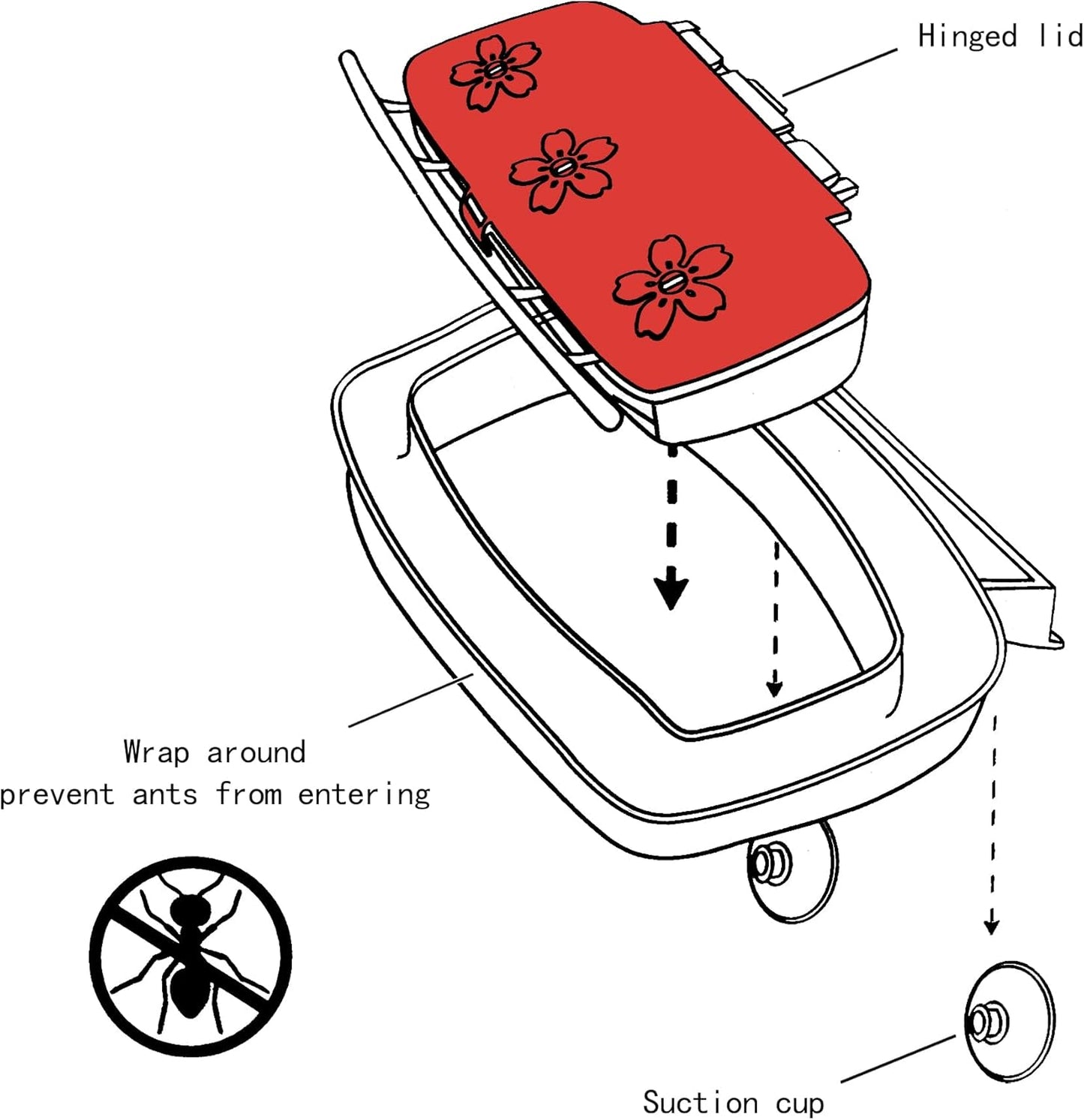 Juegoal 2 Pack Window Hummingbird Feeder, Bird Feeding Tray with 3 Feeding Stations, Outdoor Hummingbird Perch, 8-Ounce