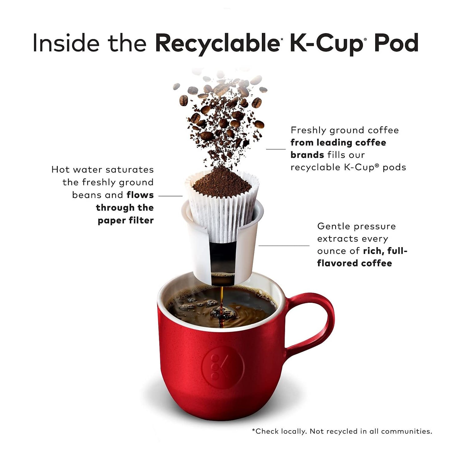 Dunkin' Donuts Decaf Keurig® Single-Serve K-Cup® Pods, Medium Roast, Box of 44 K-Cup® Pods