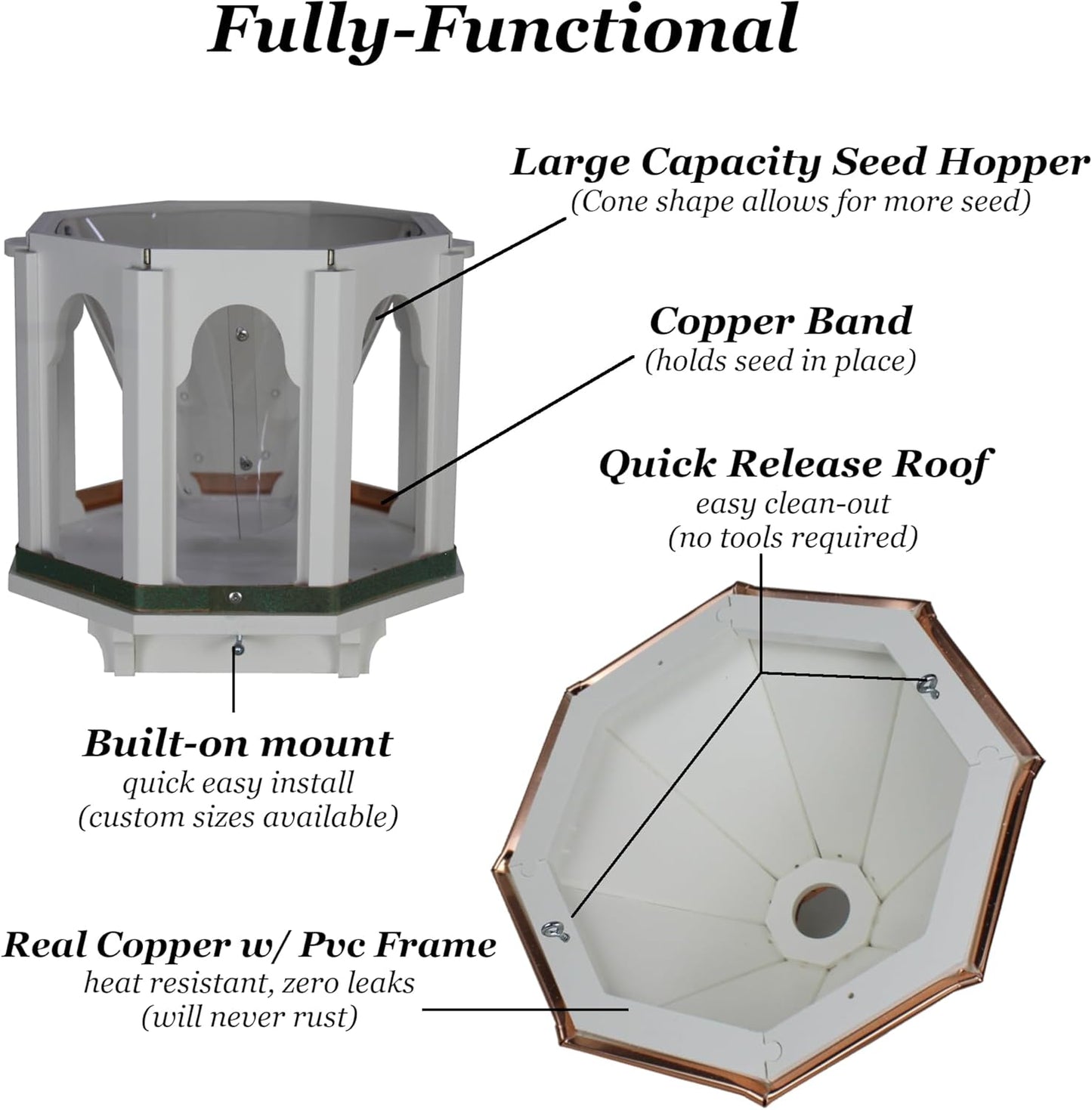 Wild Bird Feeder Solid Cellular PVC Patina Copper Roof (F8V) Made in T