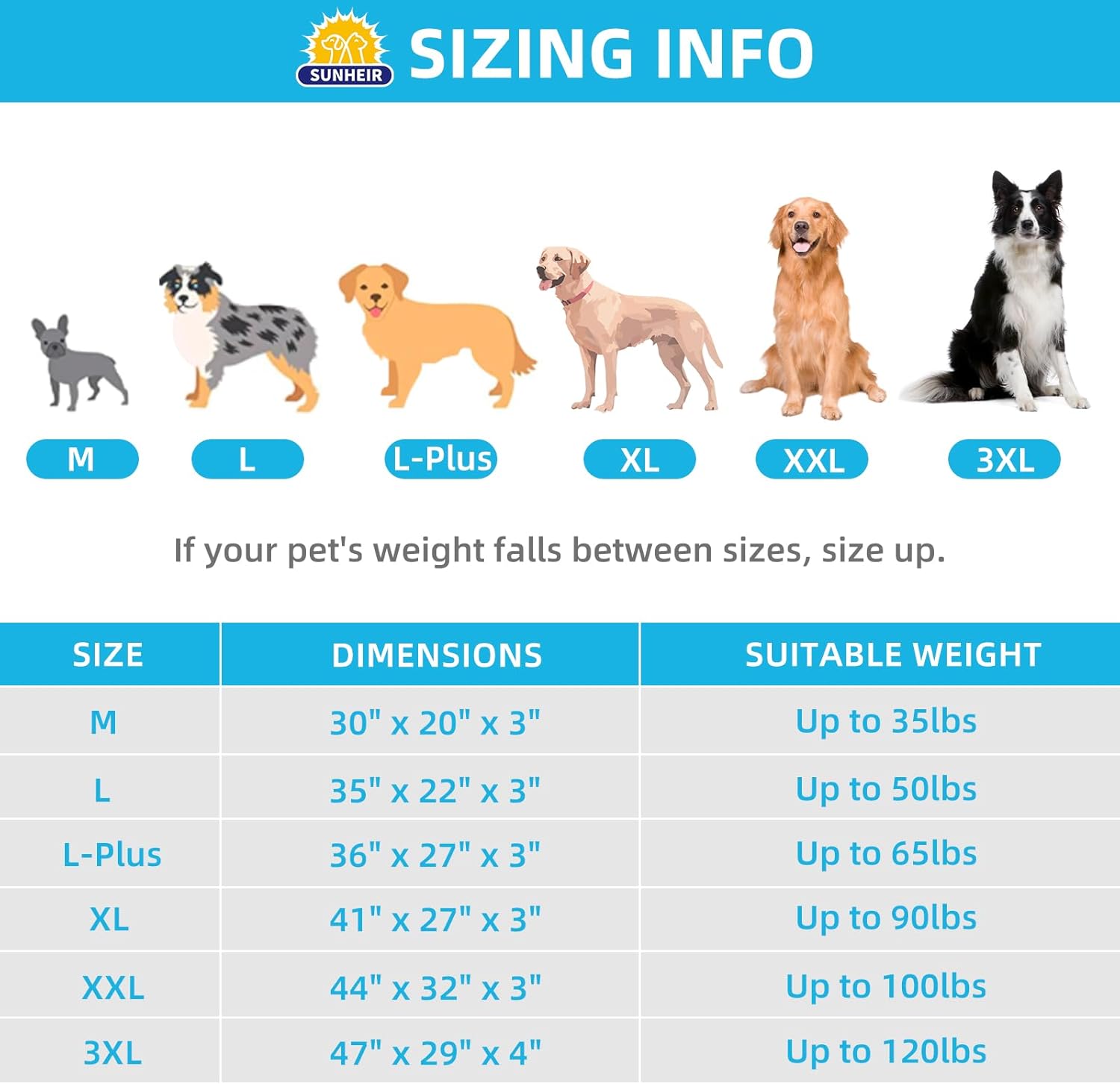 Sunheir Orthopedic Dog Bed for Large Dogs - Big Waterproof Dog Crate B