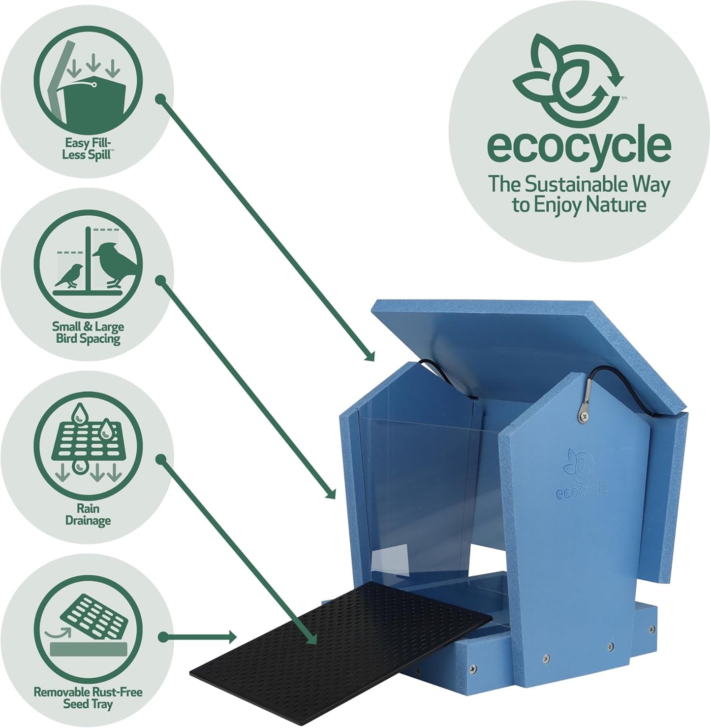 Bird Banquet Recycled Plastic Hopper Bird Feeder with Fresh Seed Tray for Wild Birds and Outdoor Décor, 2.15 Quart Capacity, Blue