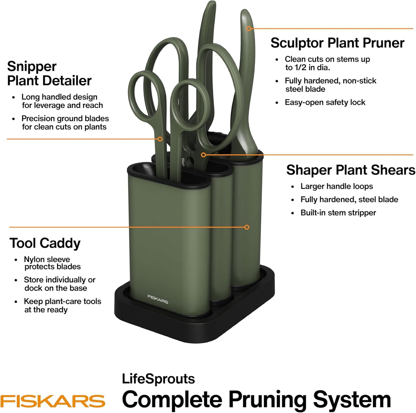 Fiskars Indoor Plant Care 3-Piece Set, Precision Gardening Tools with 