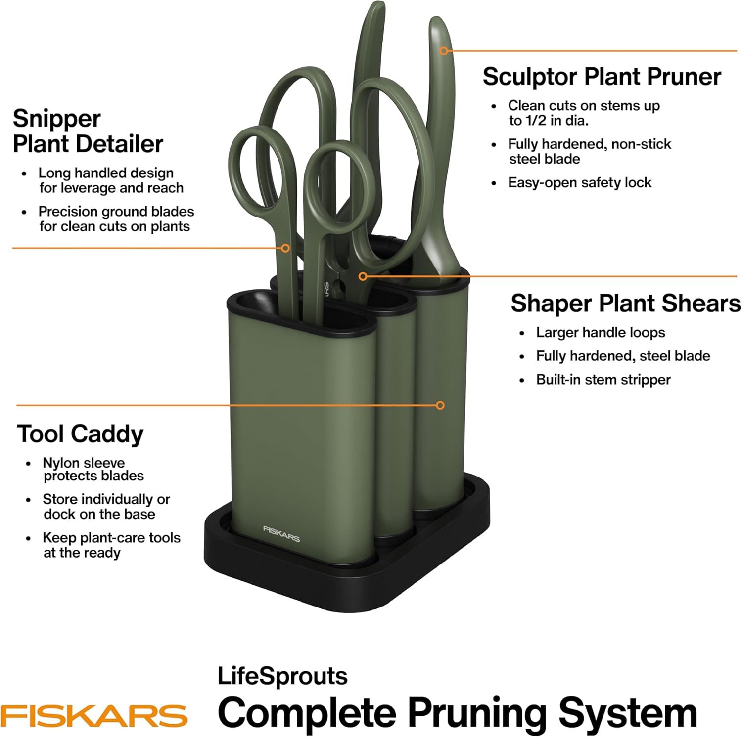 Fiskars Indoor Plant Care 3-Piece Set, Precision Gardening Tools with 