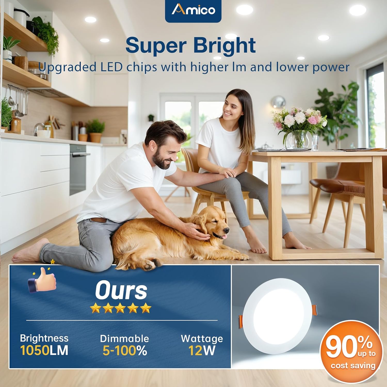 Amico 12 Pack 6 Inch 5CCT Ultra-Thin LED Recessed Ceiling Light with J