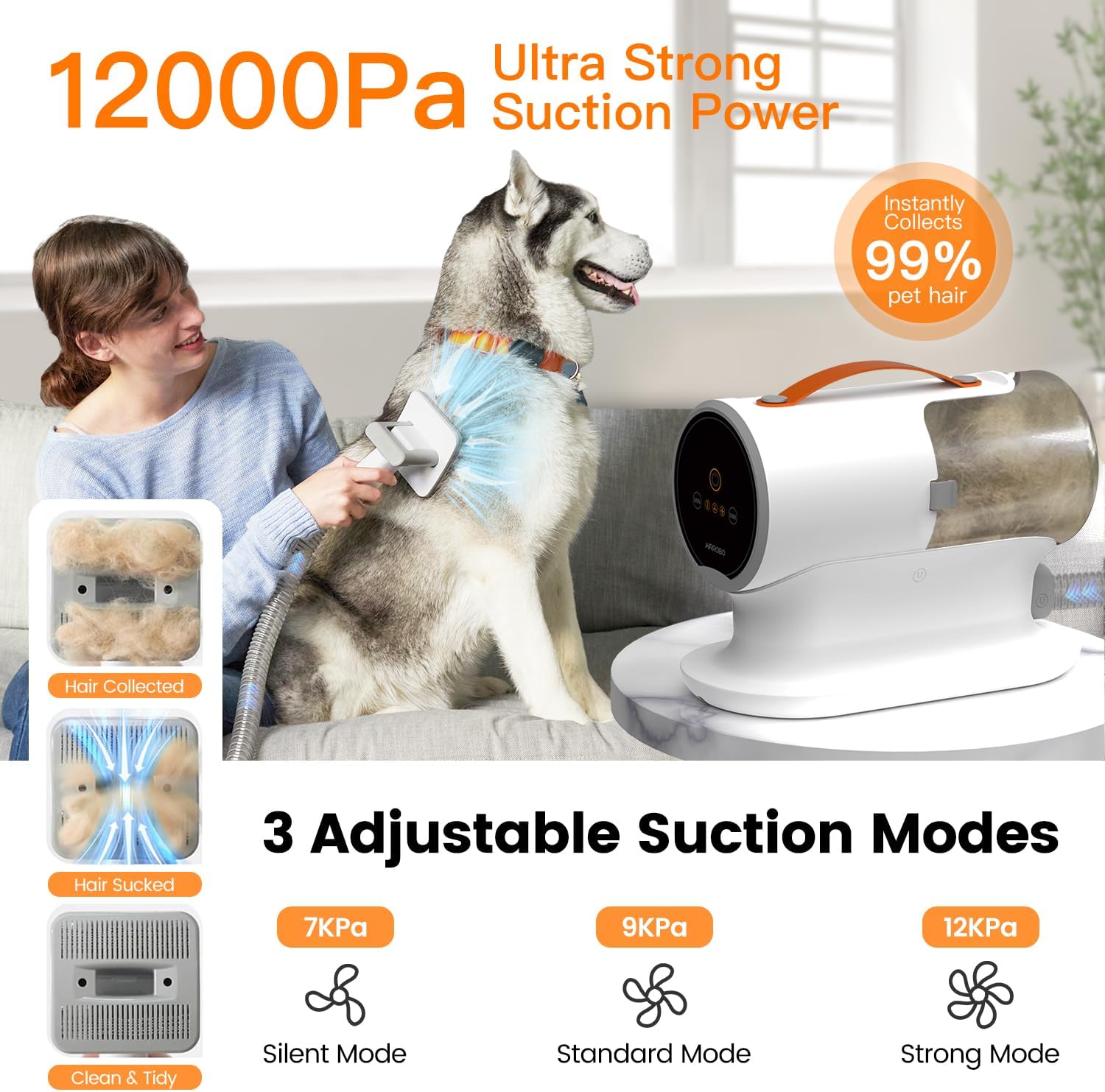 AIRROBO Dog Grooming Vacuum Kit,12000Pa Strong Pet Vacuum for Shedding