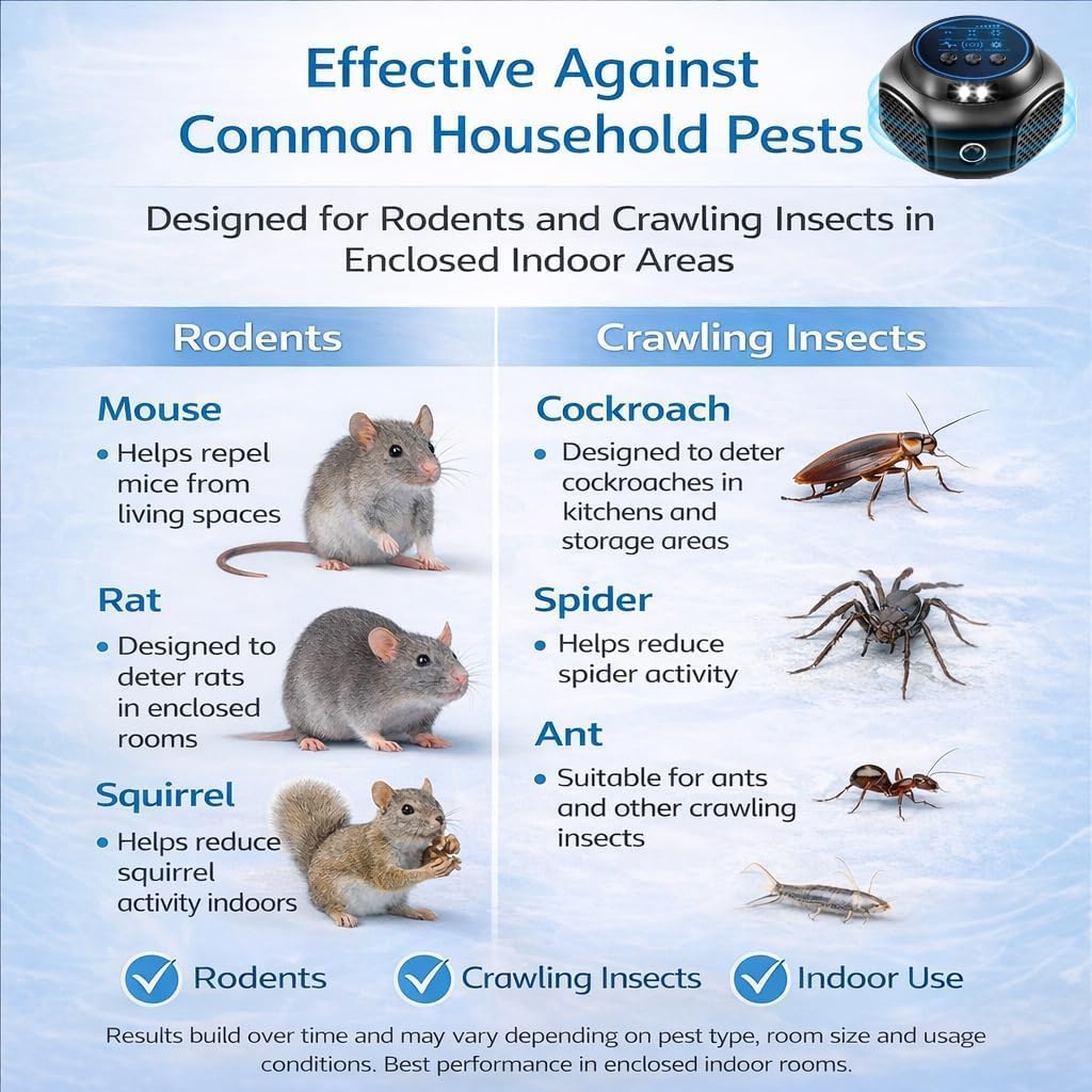 Ultrasonic Pest Repellent Plug in, Mouse Rodent Repellent Indoor Insec