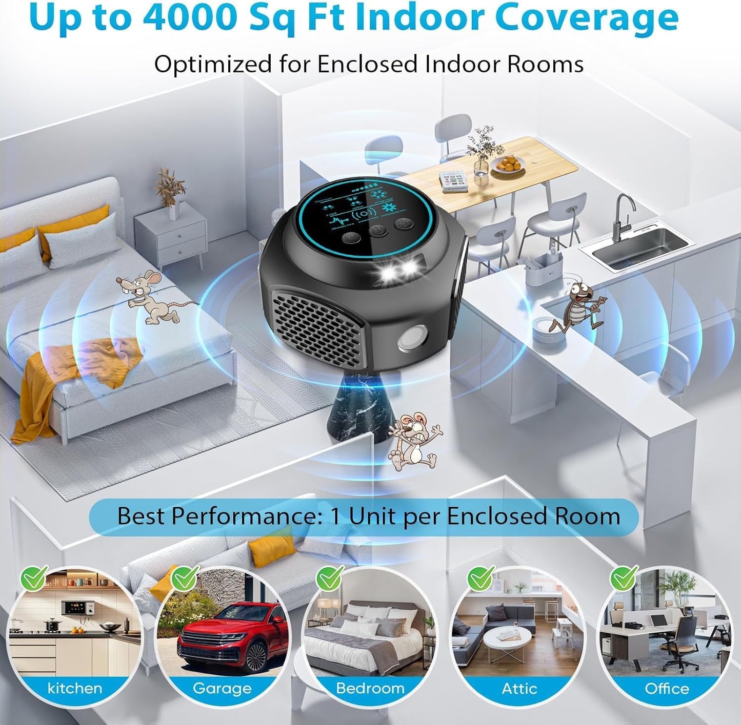 Ultrasonic Pest Repellent Plug in, Mouse Rodent Repellent Indoor Insec