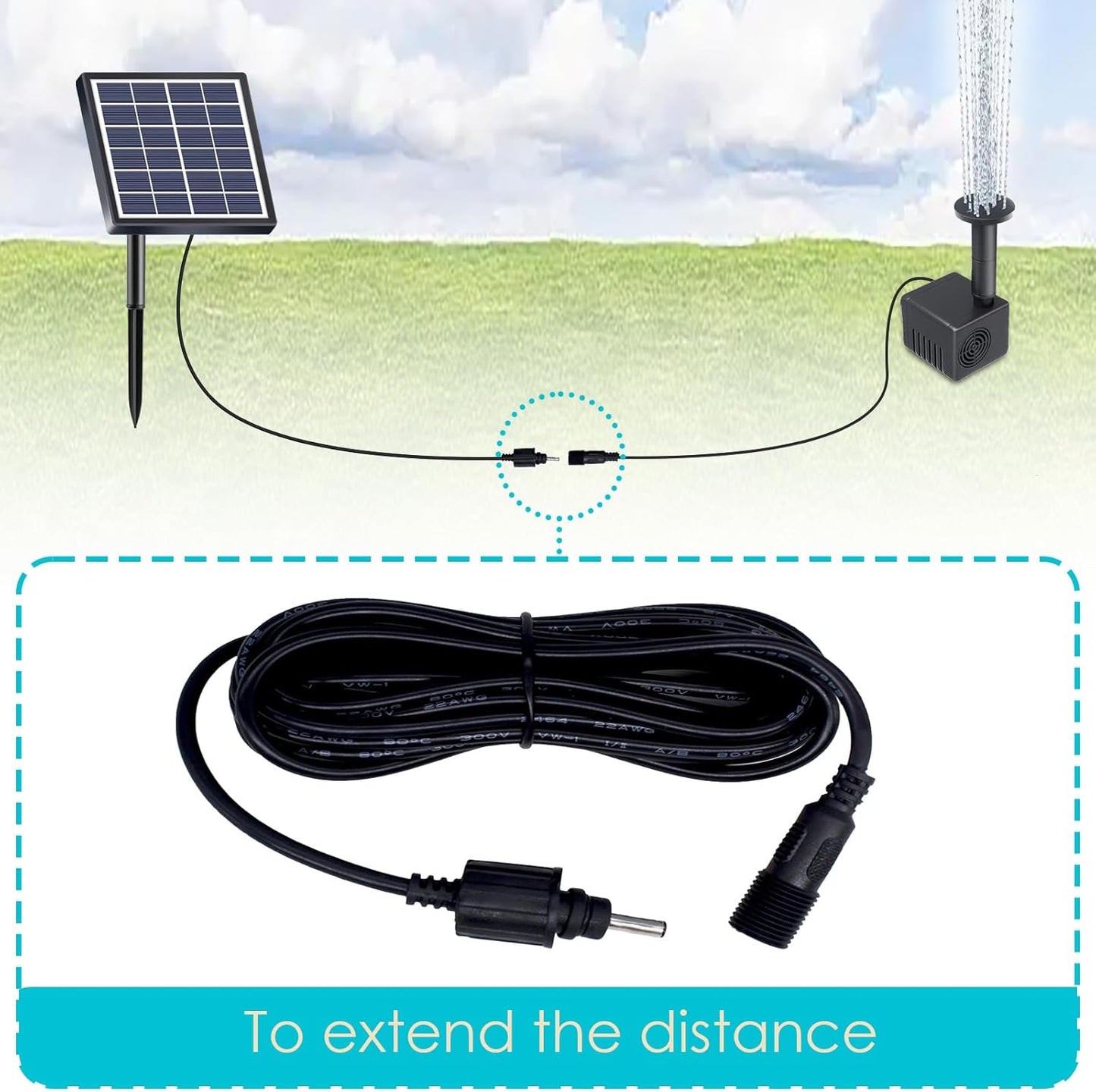 Lewisia 10 Feet Extension Cable - Solar Water Pump & Air Pump Aerator Oxygenator Extender Wires Cords (2 Pack)