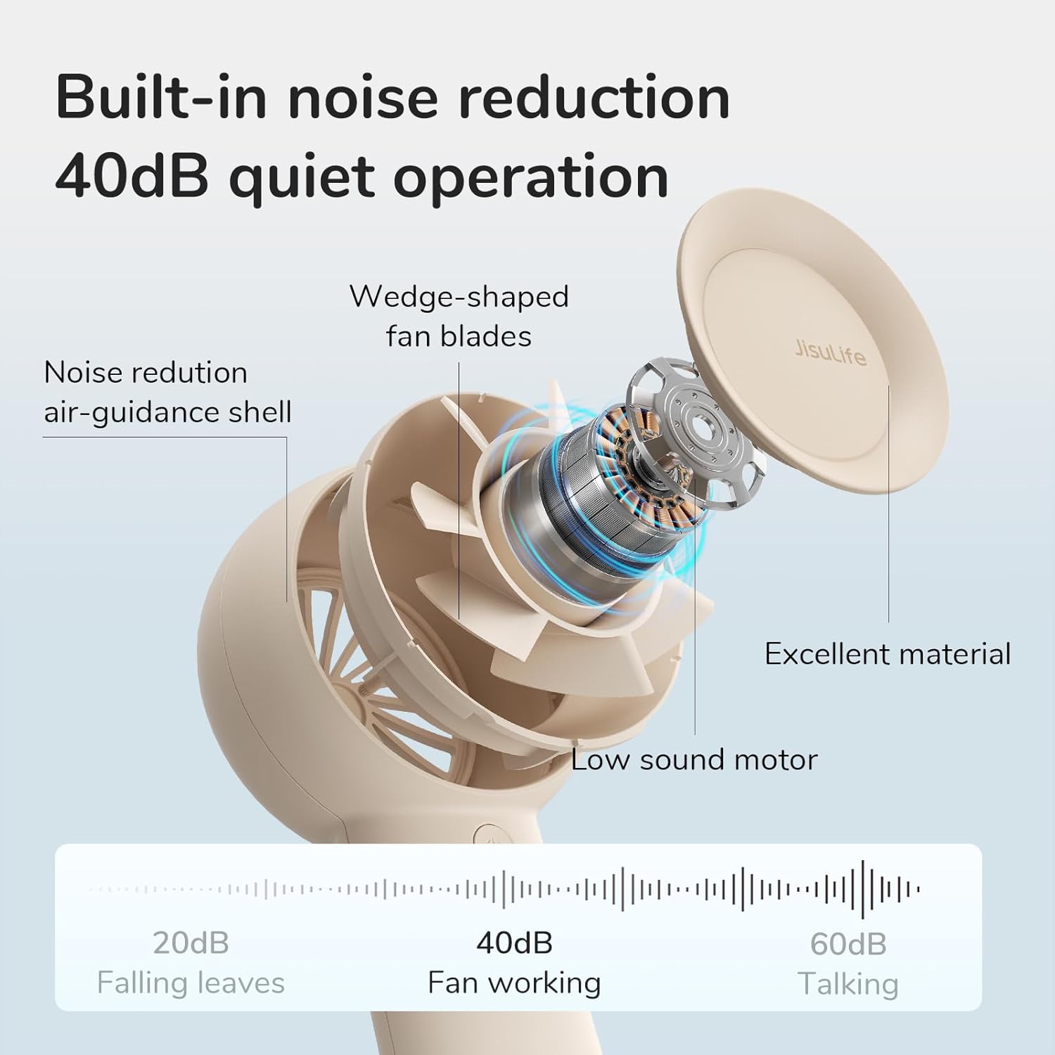 JISULIFE Handheld Portable Turbo Fan [16H Max Cooling Time], 4000mAh U