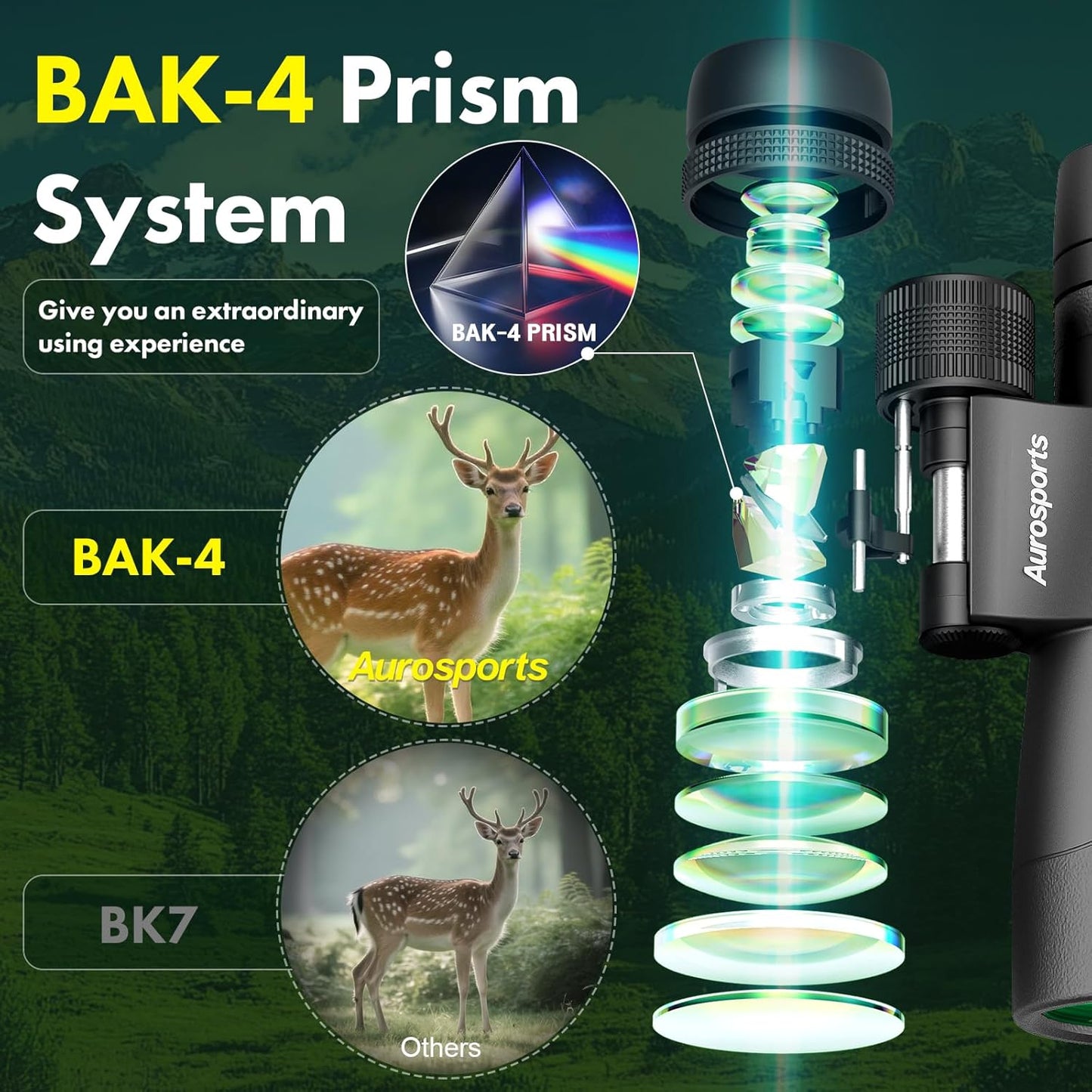 Aurosports 15x52 Waterproof Binoculars for Adults - Large View High Powered Binoculars with IPX7 Nitrogen-Filled - Low Light Vision Binocular for Bird Watching Hunting Cruise Hiking Sports Black