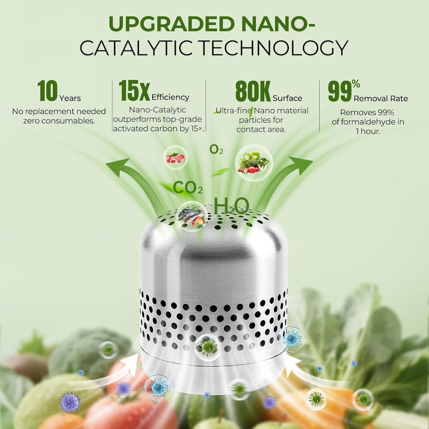 Fridge Deodorizer Lasts 10 Years, long-lasting Refrigerator Deodorizer Odor Eliminator - More Effective Than Baking Soda & Charcoal Bags, For Car, Closet - Nano Catalyst Technology (1 Pack)