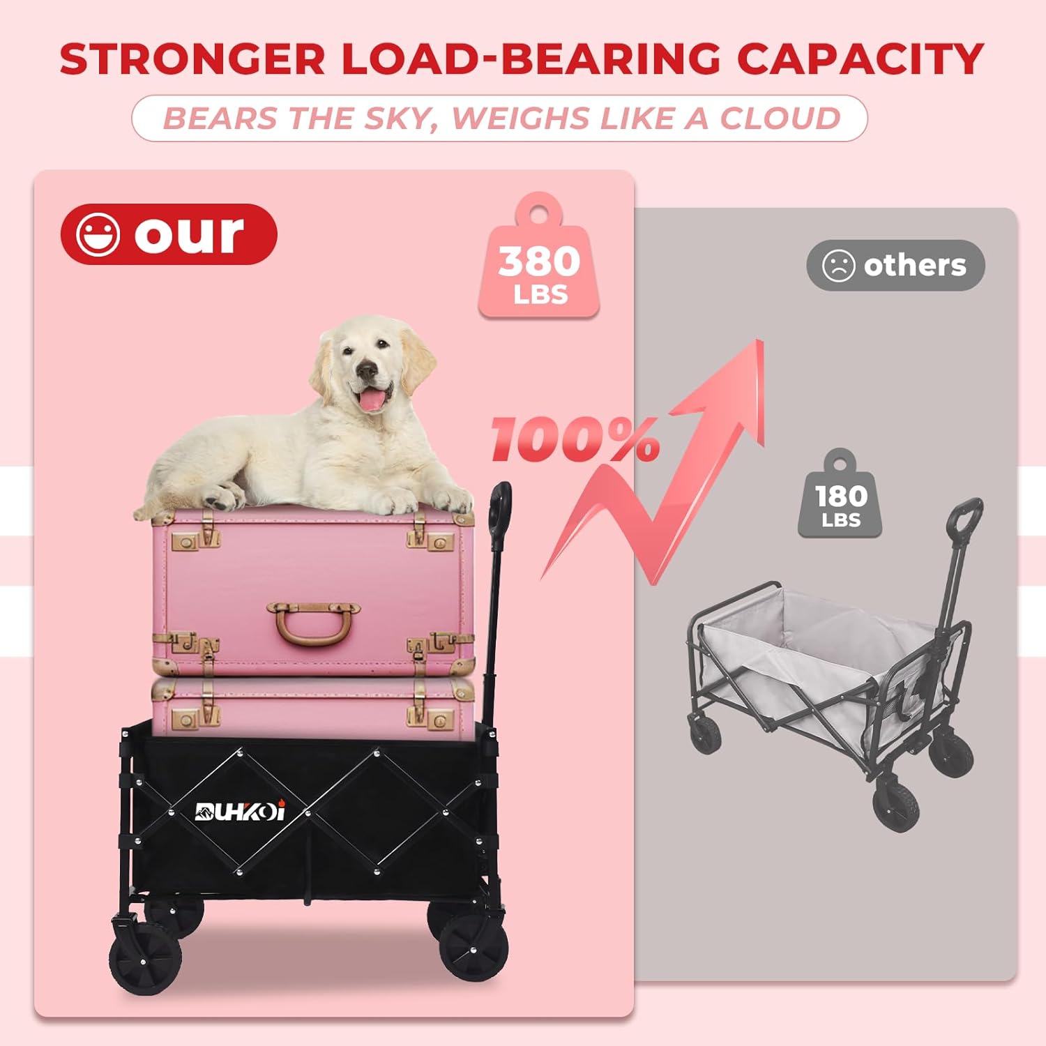 Collapsible Wagon Cart with Wheels Foldable,11 Lbs Lightweight Portabl