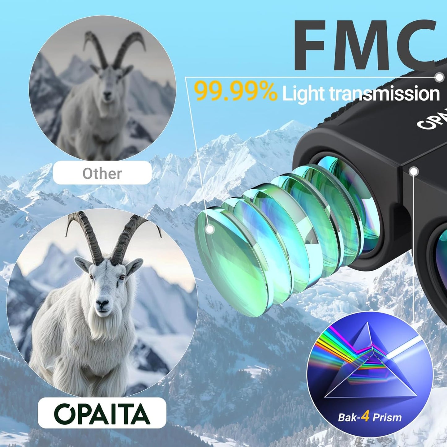 10x25 Compact Binoculars for Adults Kids - Small Binoculars for Birdwatching - High Power Easy Focus Waterproof Lightweight Binocular for Hunting Travel Concert