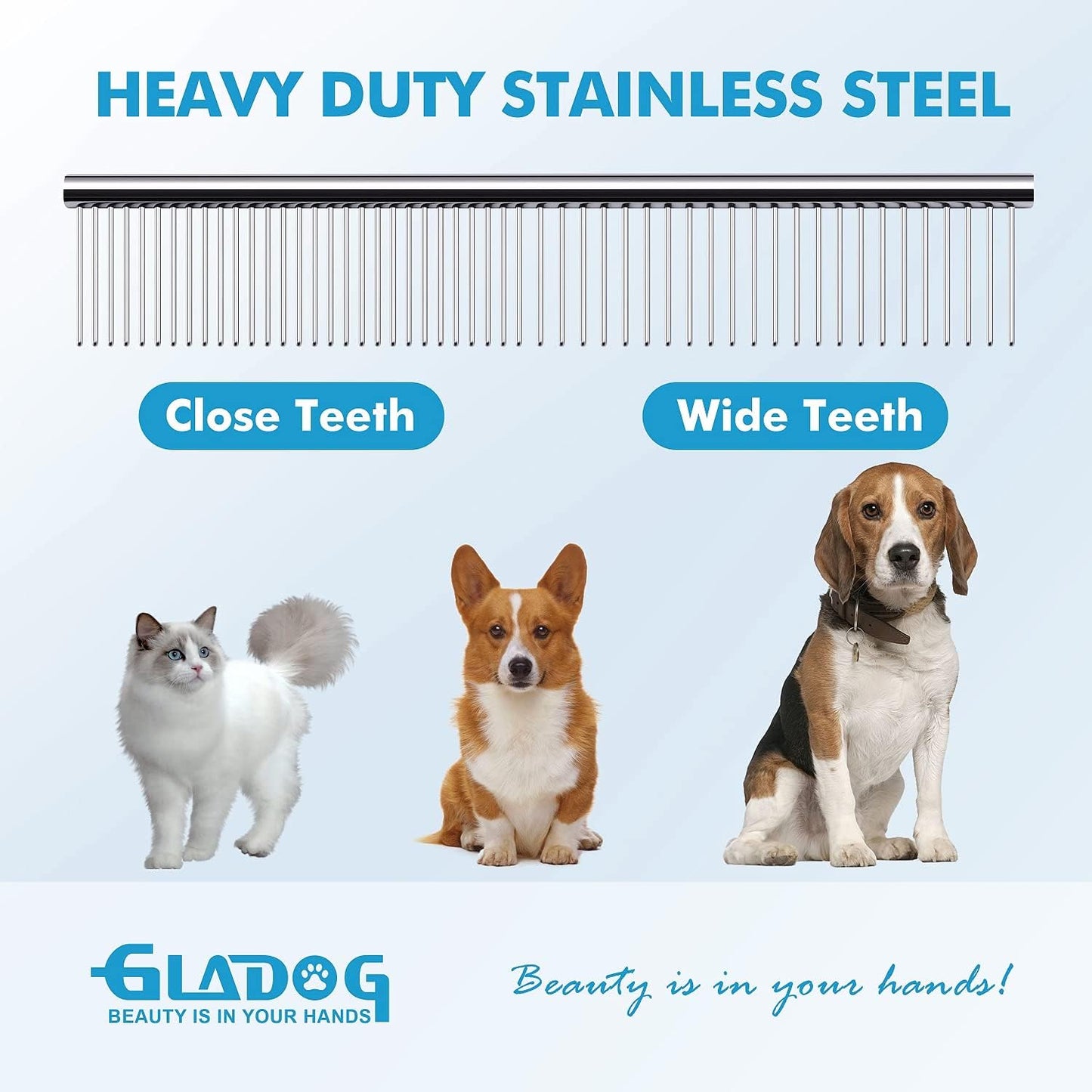 GLADOG Professional 5 in 1 Dog Grooming Scissors Set with Safety Round