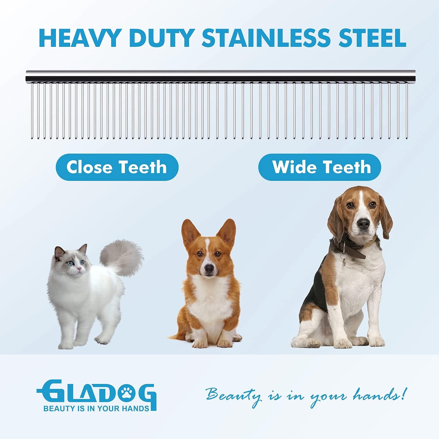 GLADOG Professional 5 in 1 Dog Grooming Scissors Set with Safety Round