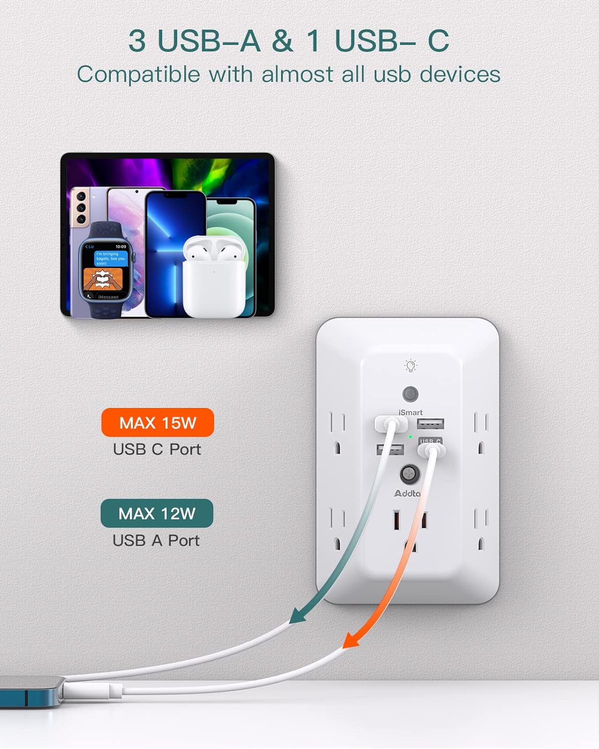 Surge Protector, Outlet Extender with Night Light, Addtam 5-Outlet Spl