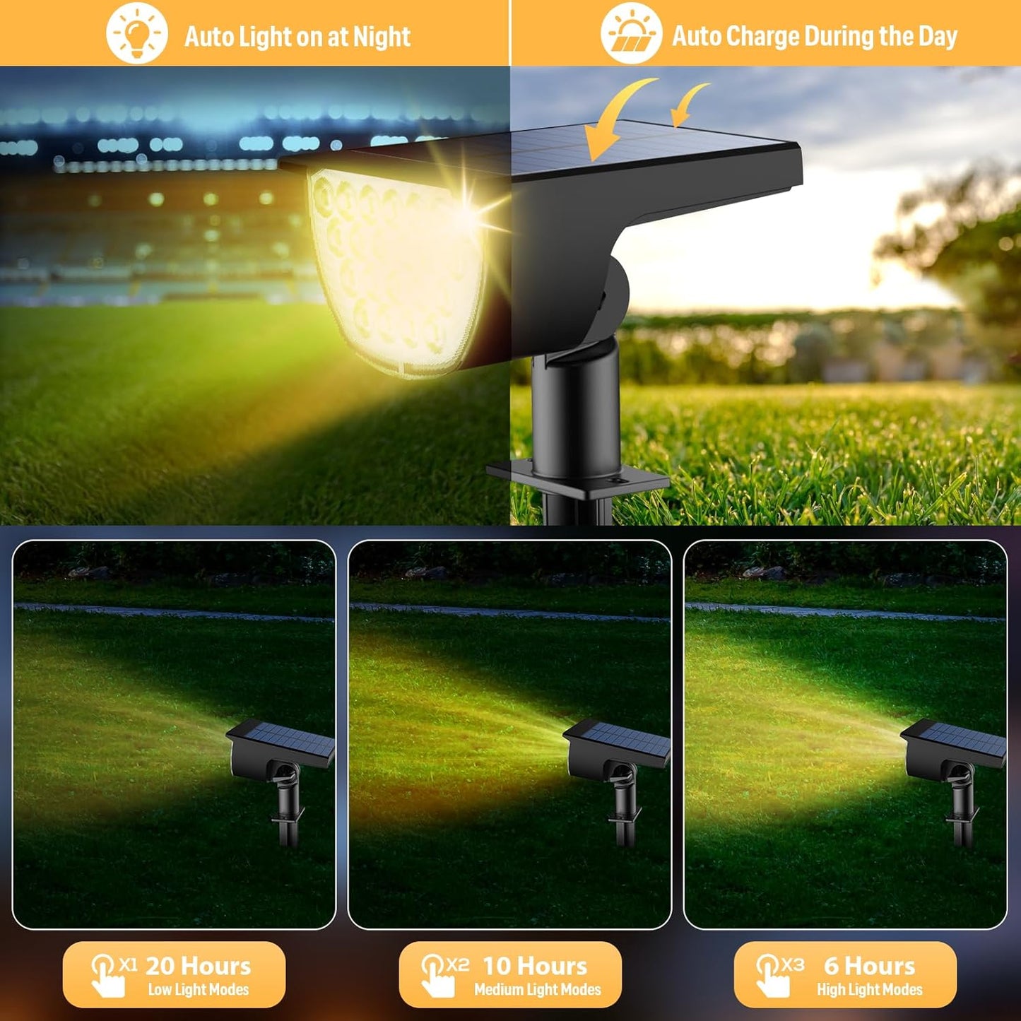 Solar Lights Outdoor Waterproof IP65, Solar Powered 76 LED 3 Lighting 