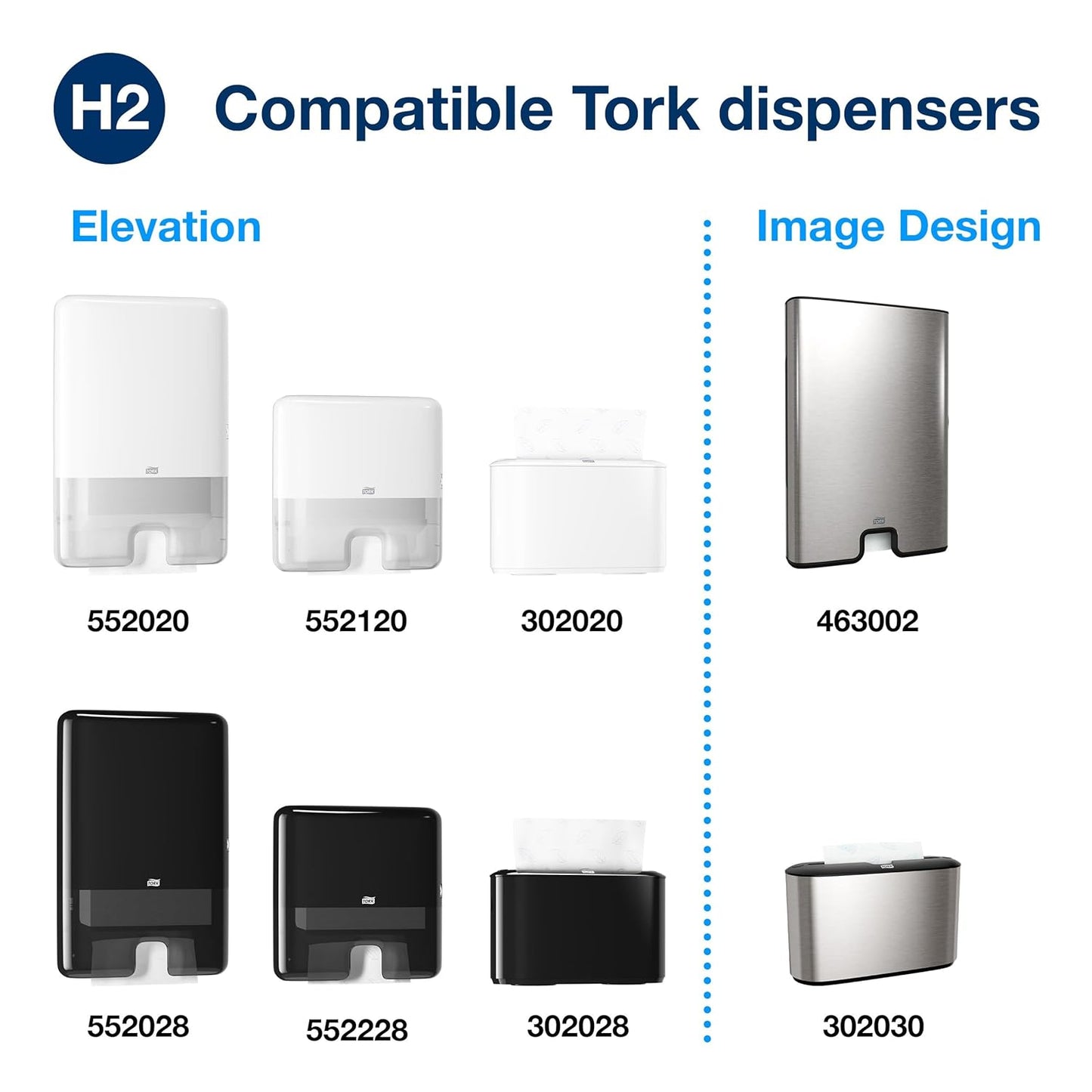 Tork Multifold Hand Towel White H2, Universal, 100% Recycled Fibers, 1