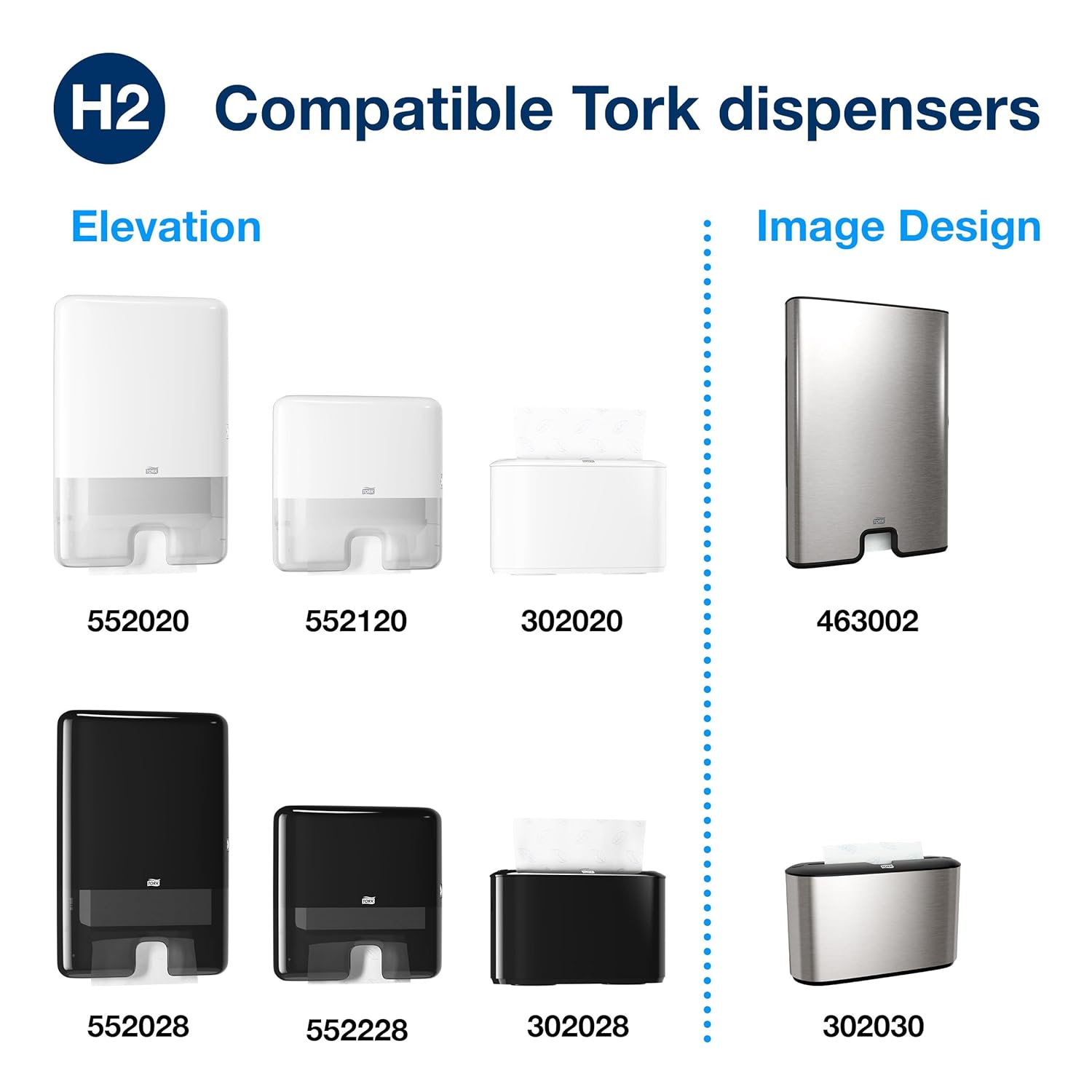 Tork Multifold Hand Towel White H2, Universal, 100% Recycled Fibers, 1