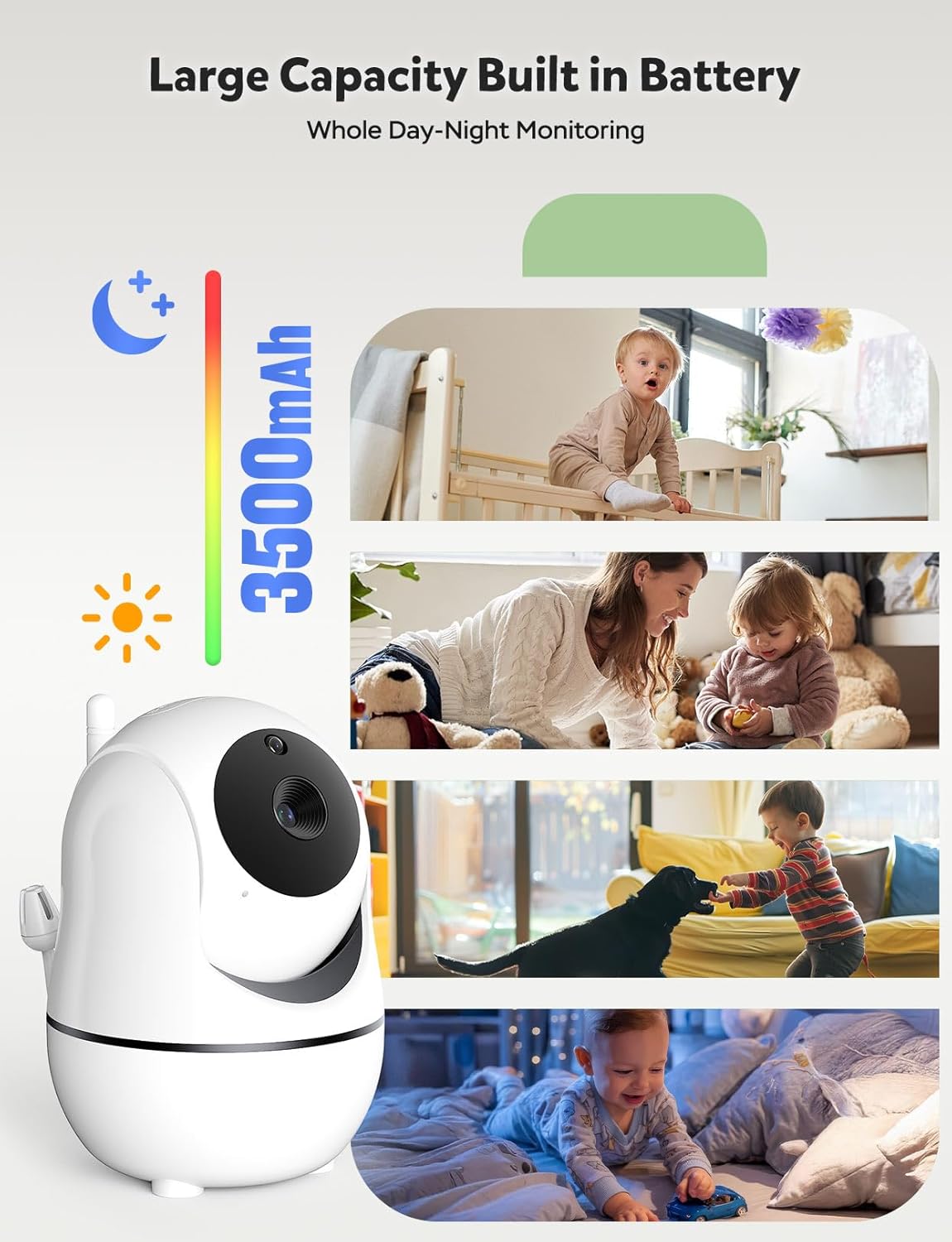 GoodBaby Baby Monitor with Camera and Audio - No WiFi, Remote Pan-Tilt