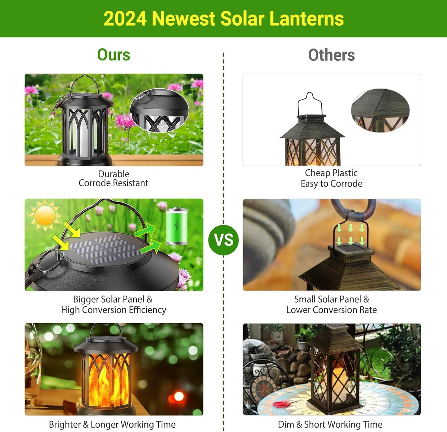 KOOPER 4 Pack Solar Lantern Outdoor Lights, Upgraded Flickering Flame 