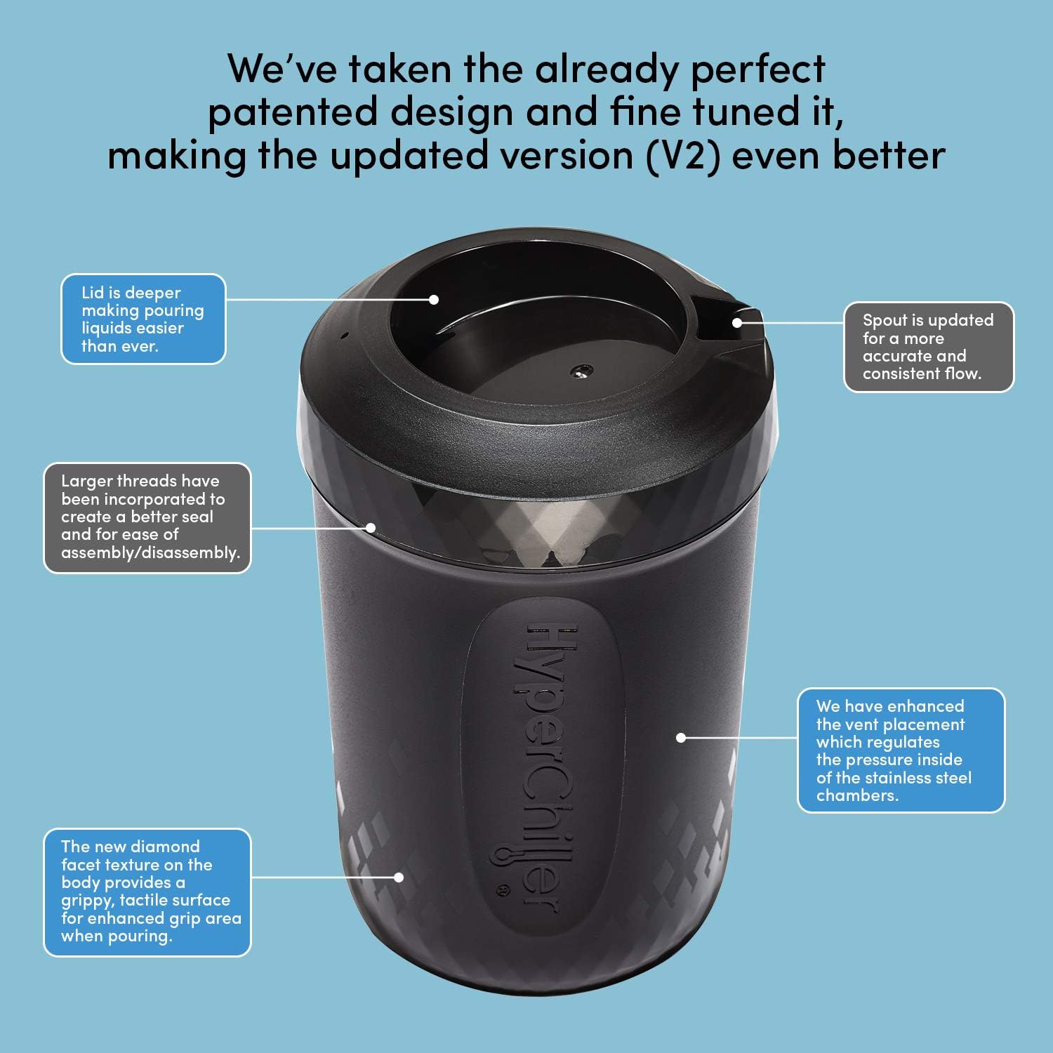 HyperChiller HC3 Patented Iced Coffee/Beverage Cooler, NEW, IMPROVED,S