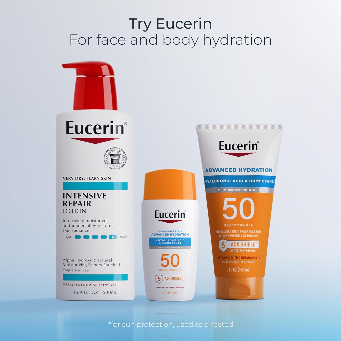Eucerin Intensive Repair Body Lotion for Dry Skin with Alpha Hydroxy, 